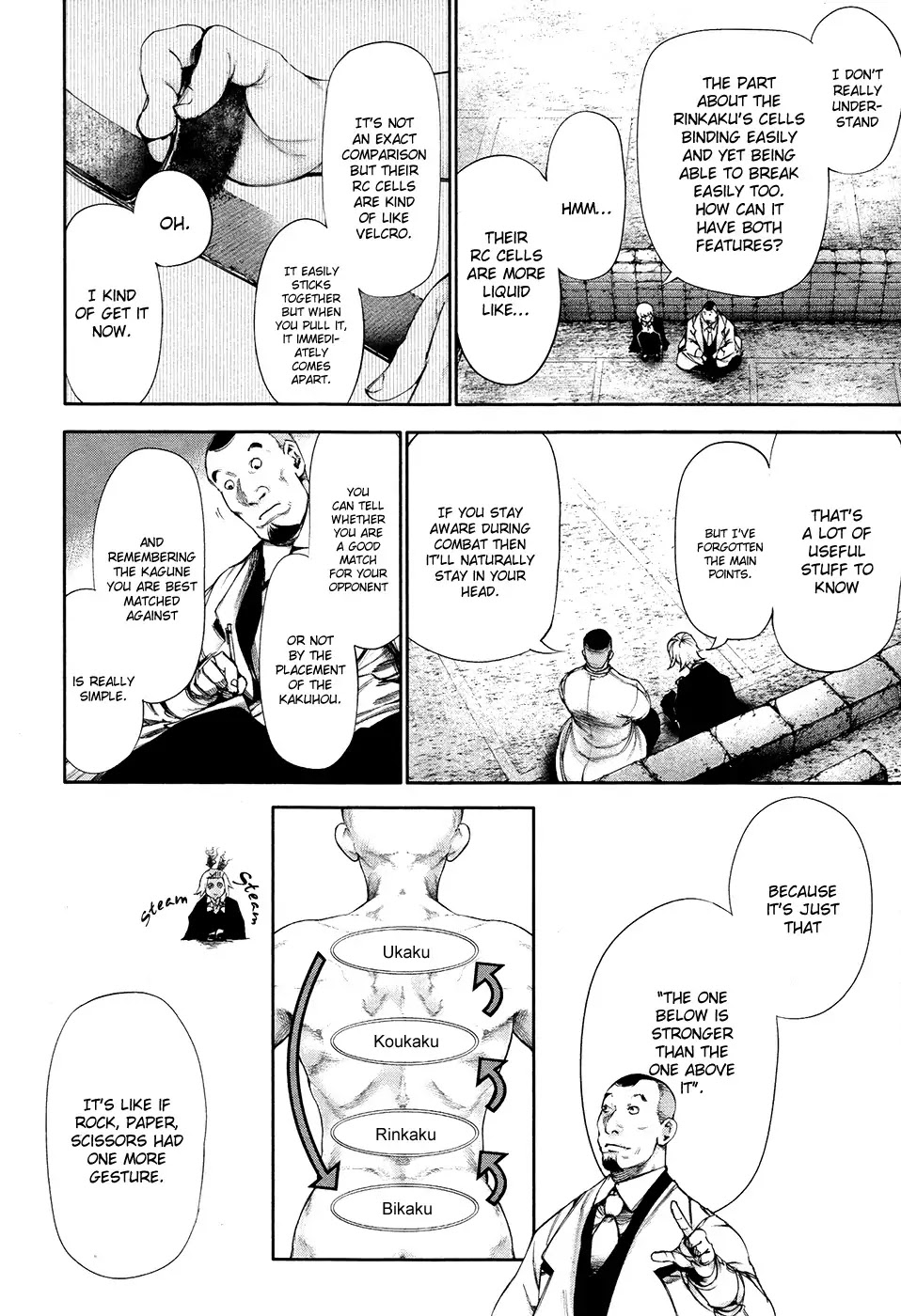 Tokyo Ghoul Chapter 53 page 15 - Chapter 53: Lecture
