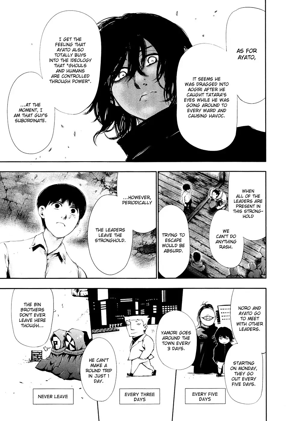 Tokyo Ghoul Chapter 55 page 10 - Chapter 55: Plan