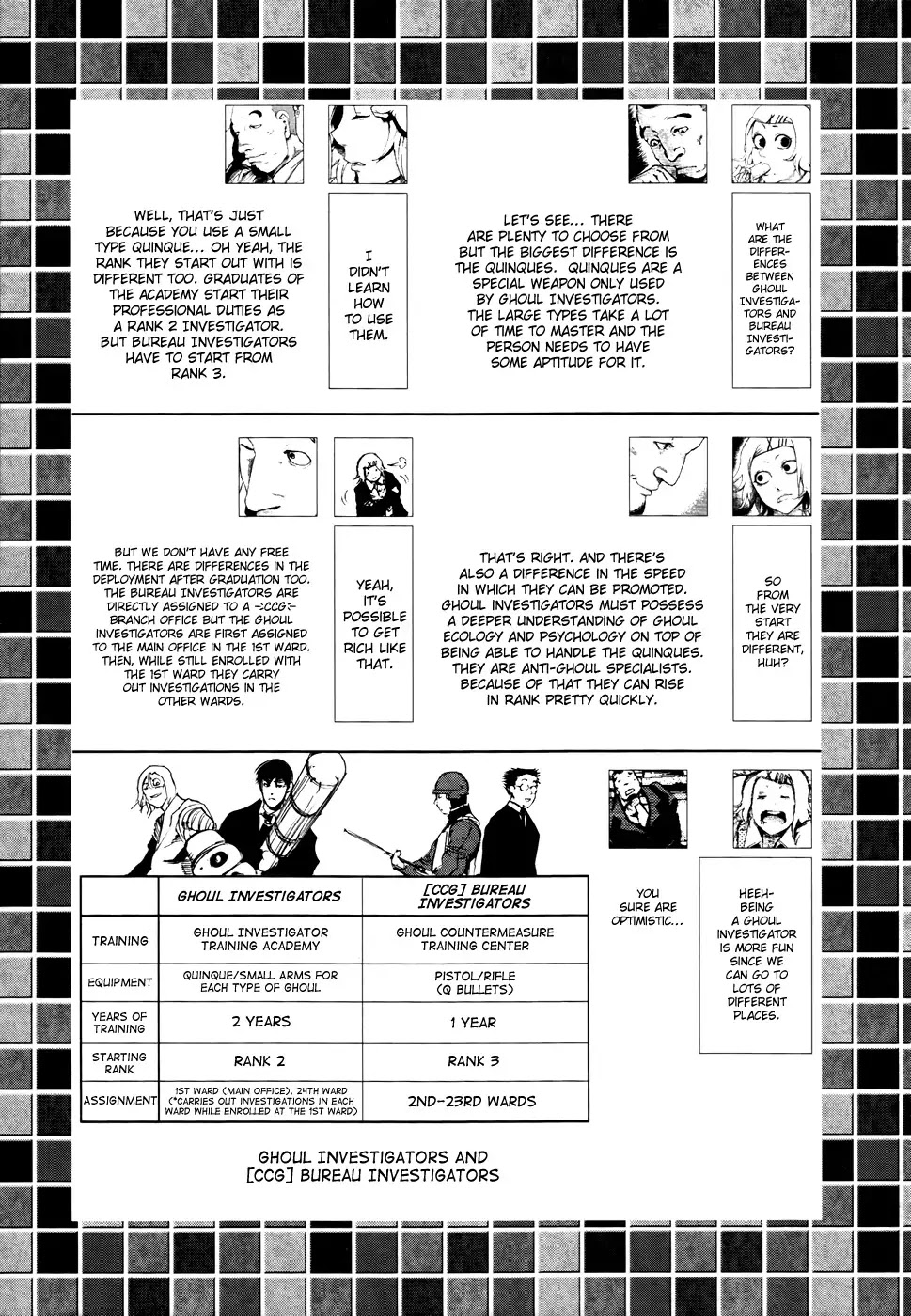 Tokyo Ghoul Chapter 58 page 22 - Chapter 58: Warped Smile
