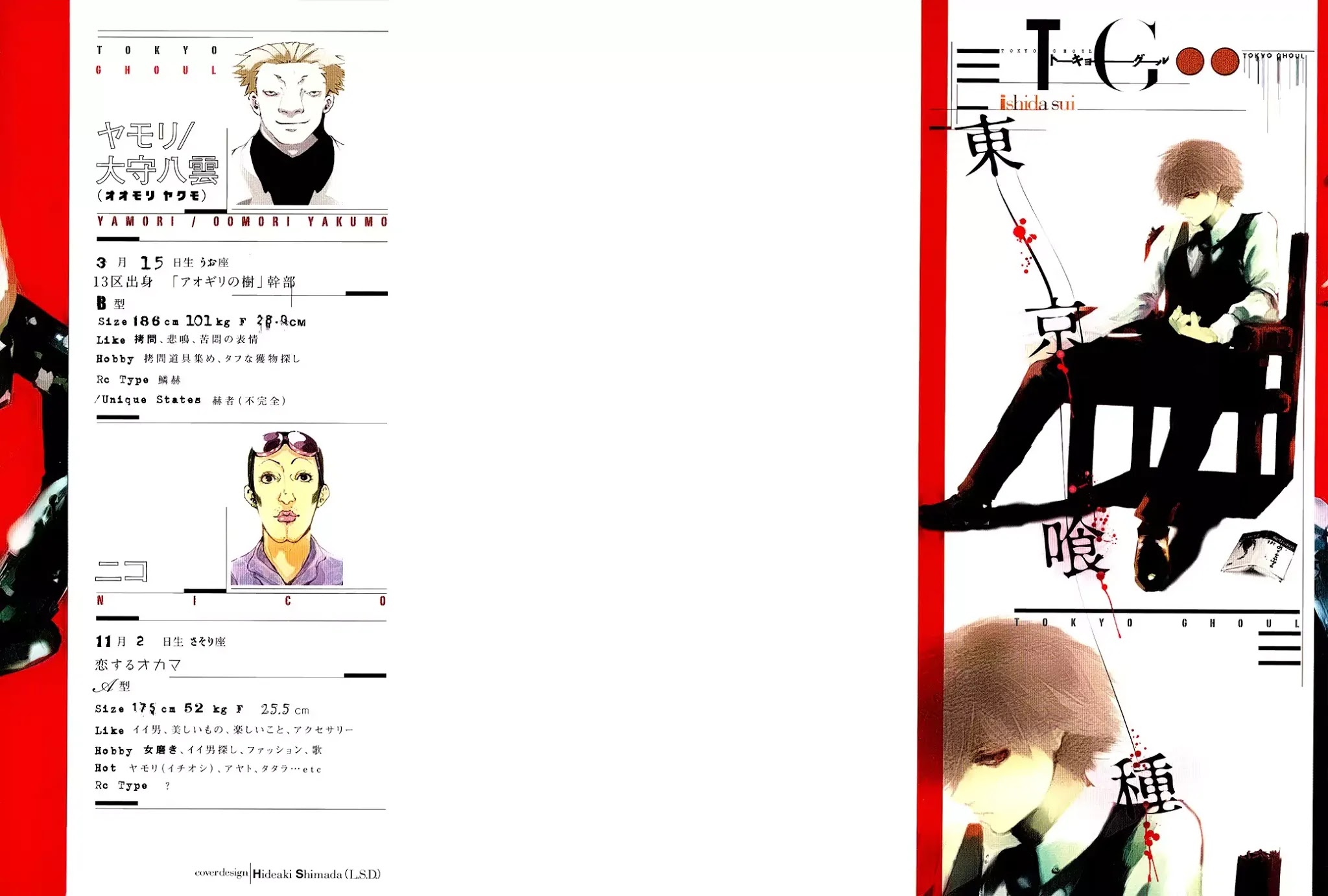 Tokyo Ghoul Chapter 59 page 3 - Chapter 59: Closed