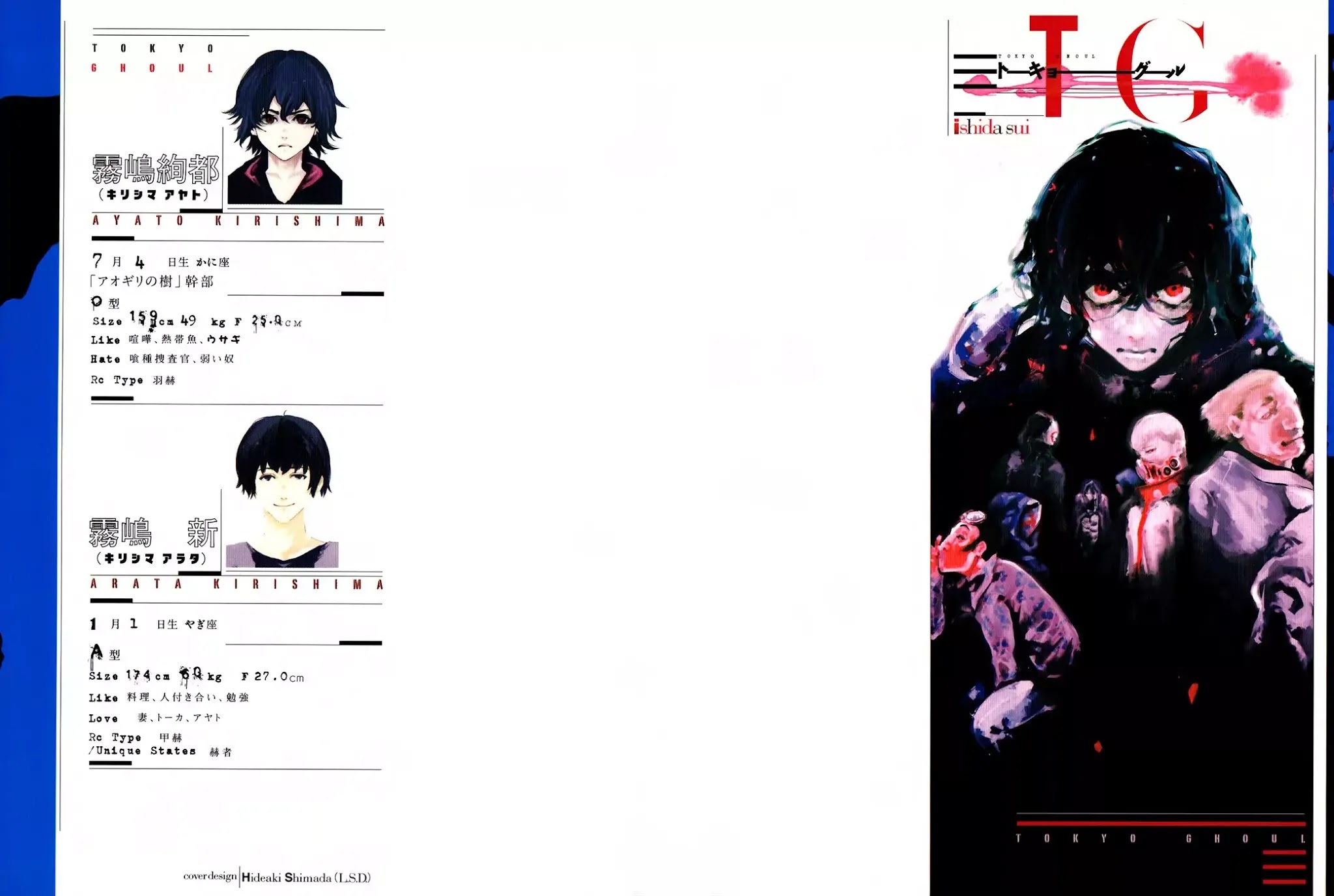 Tokyo Ghoul Chapter 69 page 3 - Chapter 69: That Day