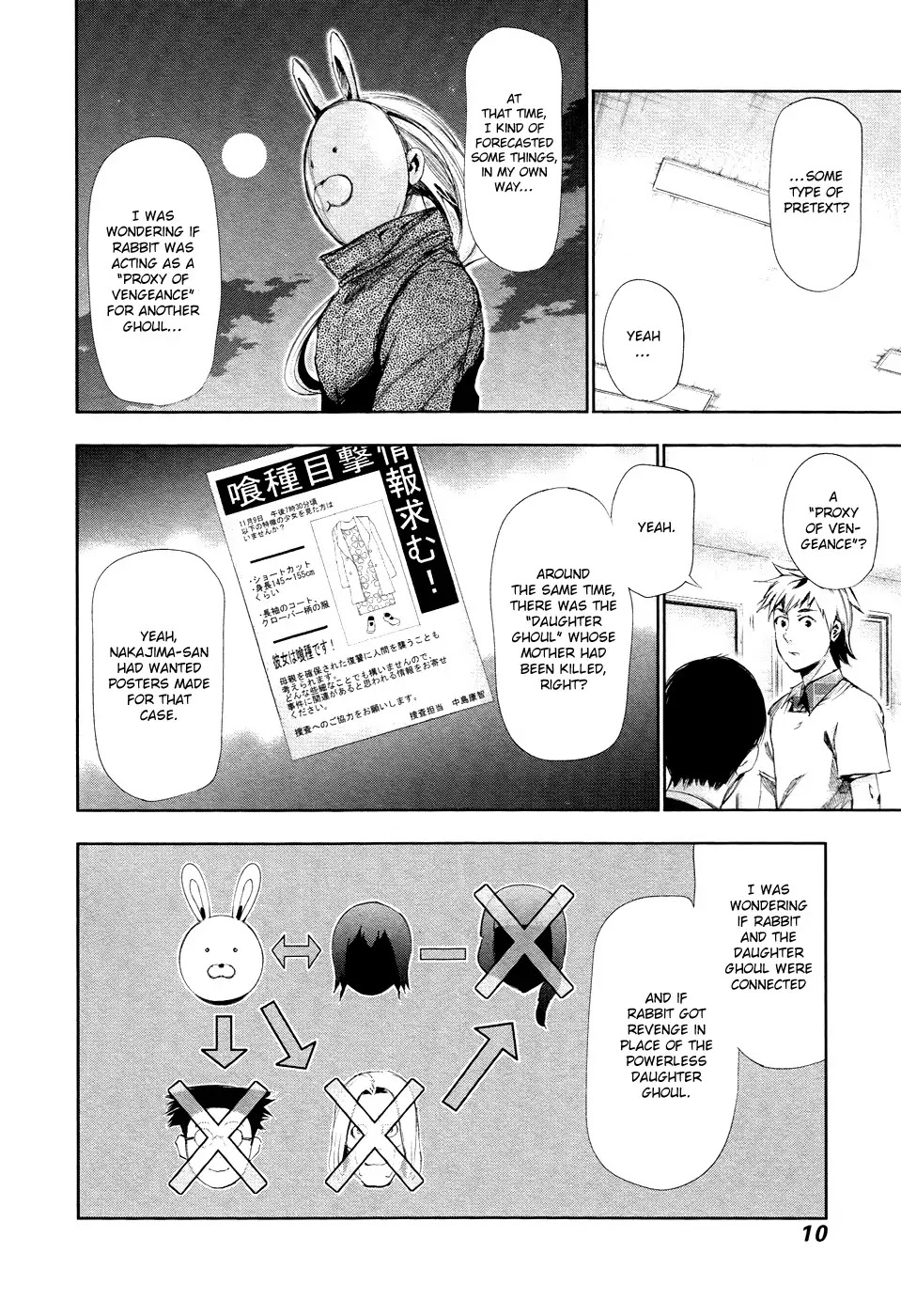 Tokyo Ghoul Chapter 90 page 9 - Chapter 90: Pursuit