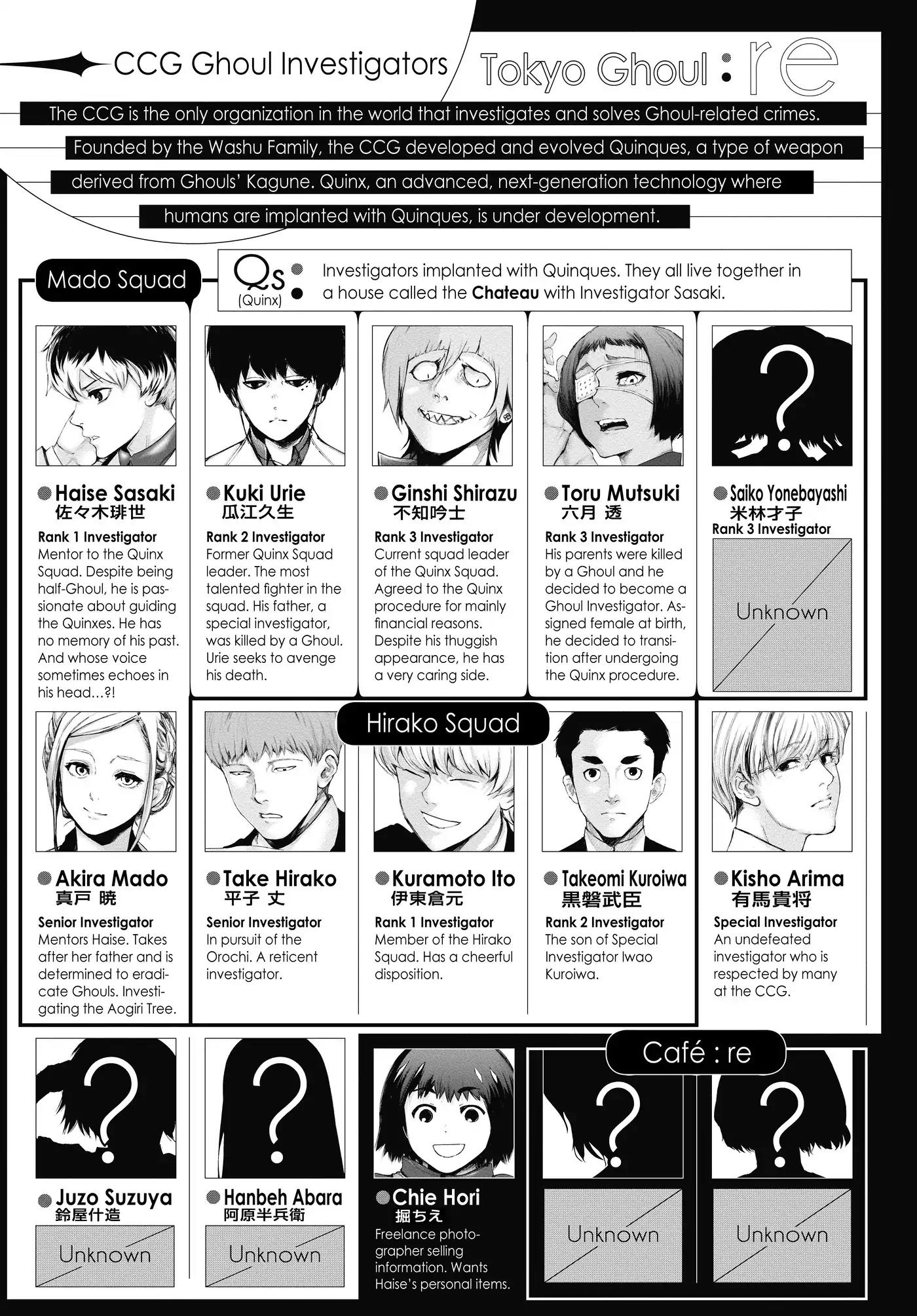 Tokyo Ghoul:re Chapter 10 page 5 - Chapter 10: Redoubt