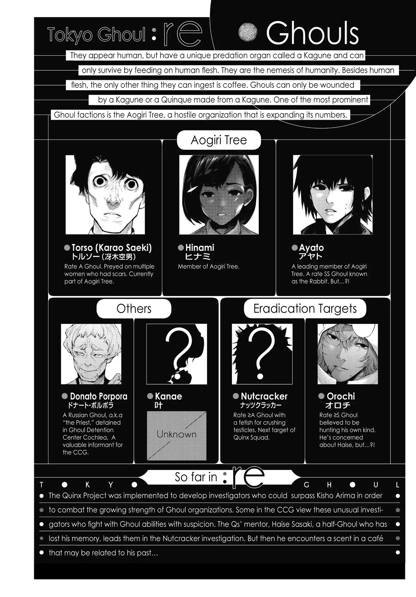 Tokyo Ghoul:re Chapter 10 page 6 - Chapter 10: Redoubt