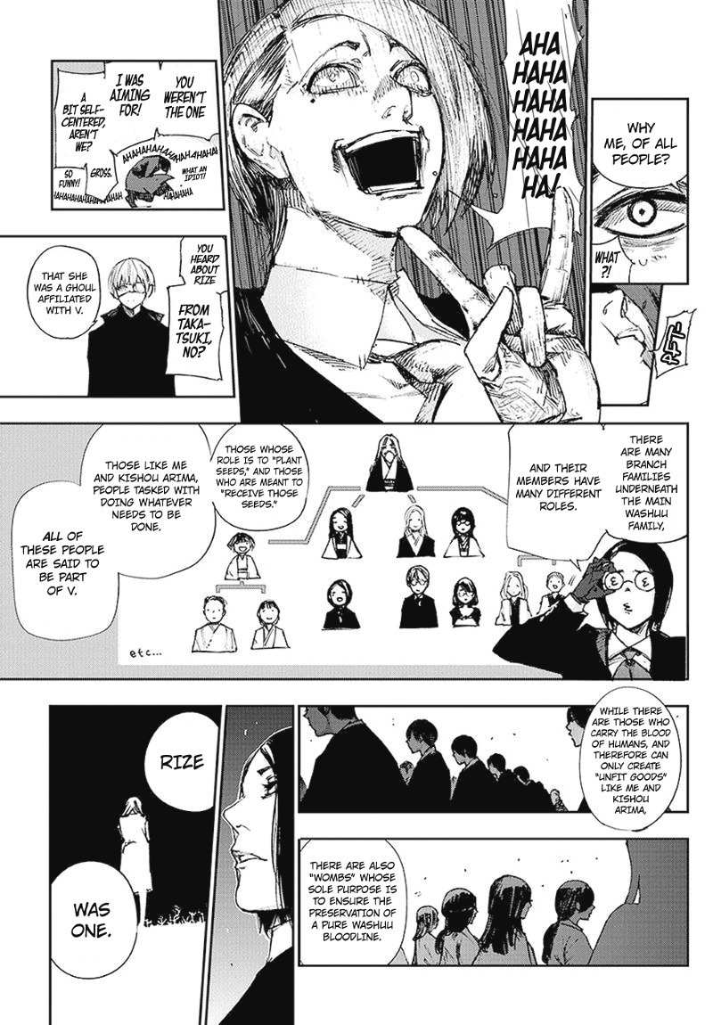 Tokyo Ghoul:re Chapter 101 page 6 - Chapter 101 : The Toy's