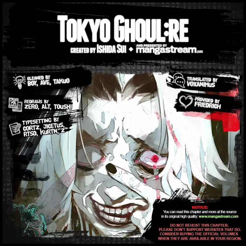 Tokyo Ghoul:re Chapter 135 page 2 - Chapter 135: Night Comes