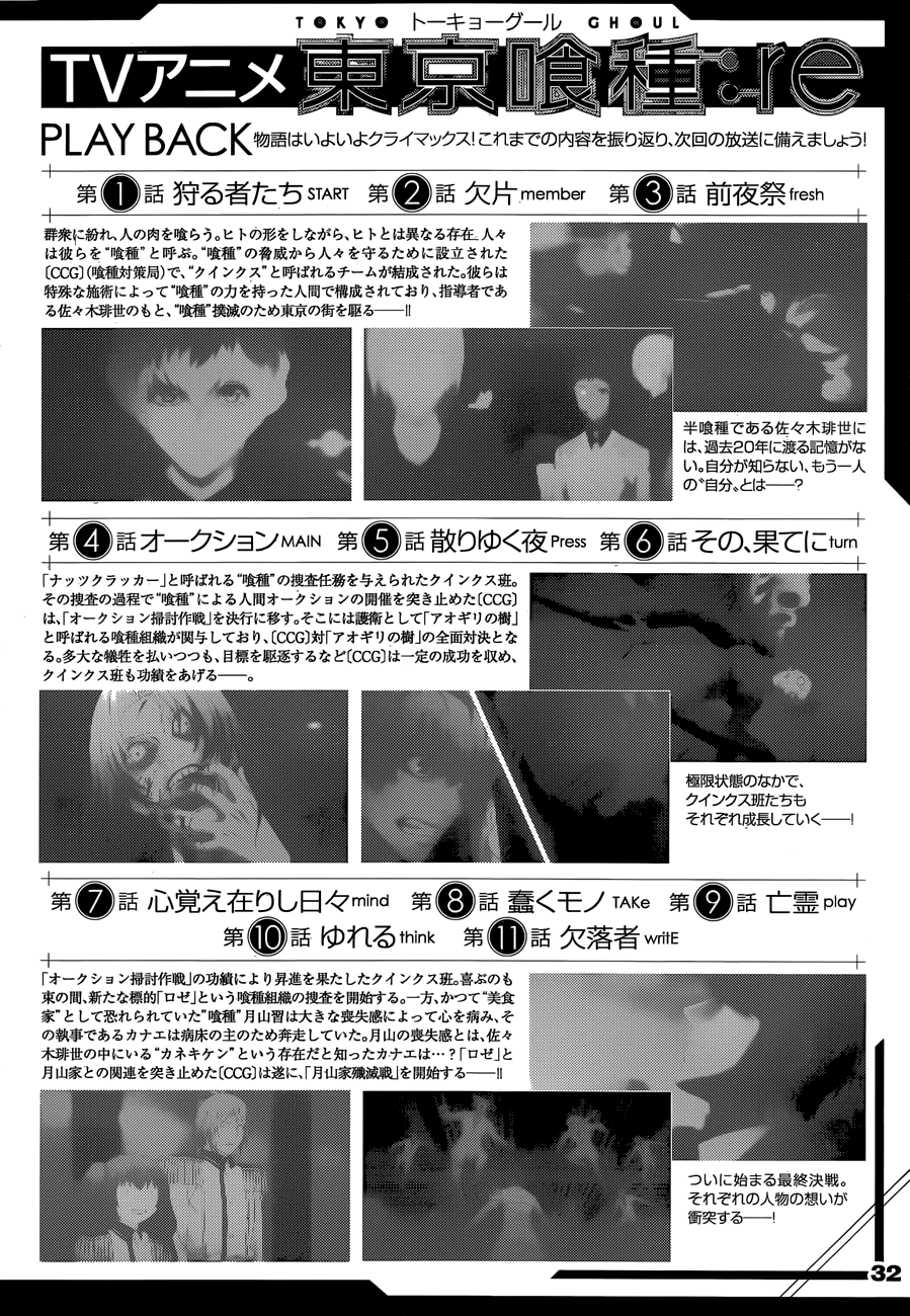 Tokyo Ghoul:re Chapter 176 page 21 - Chapter 176