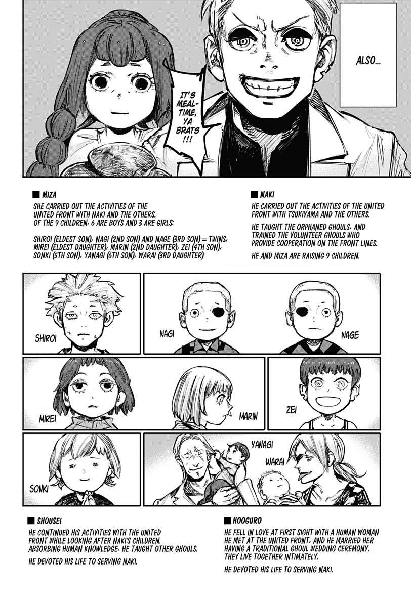 Tokyo Ghoul:re Chapter 179 page 16 - Chapter 179