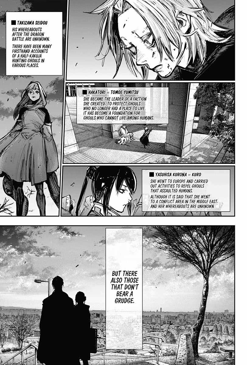 Tokyo Ghoul:re Chapter 179 page 19 - Chapter 179