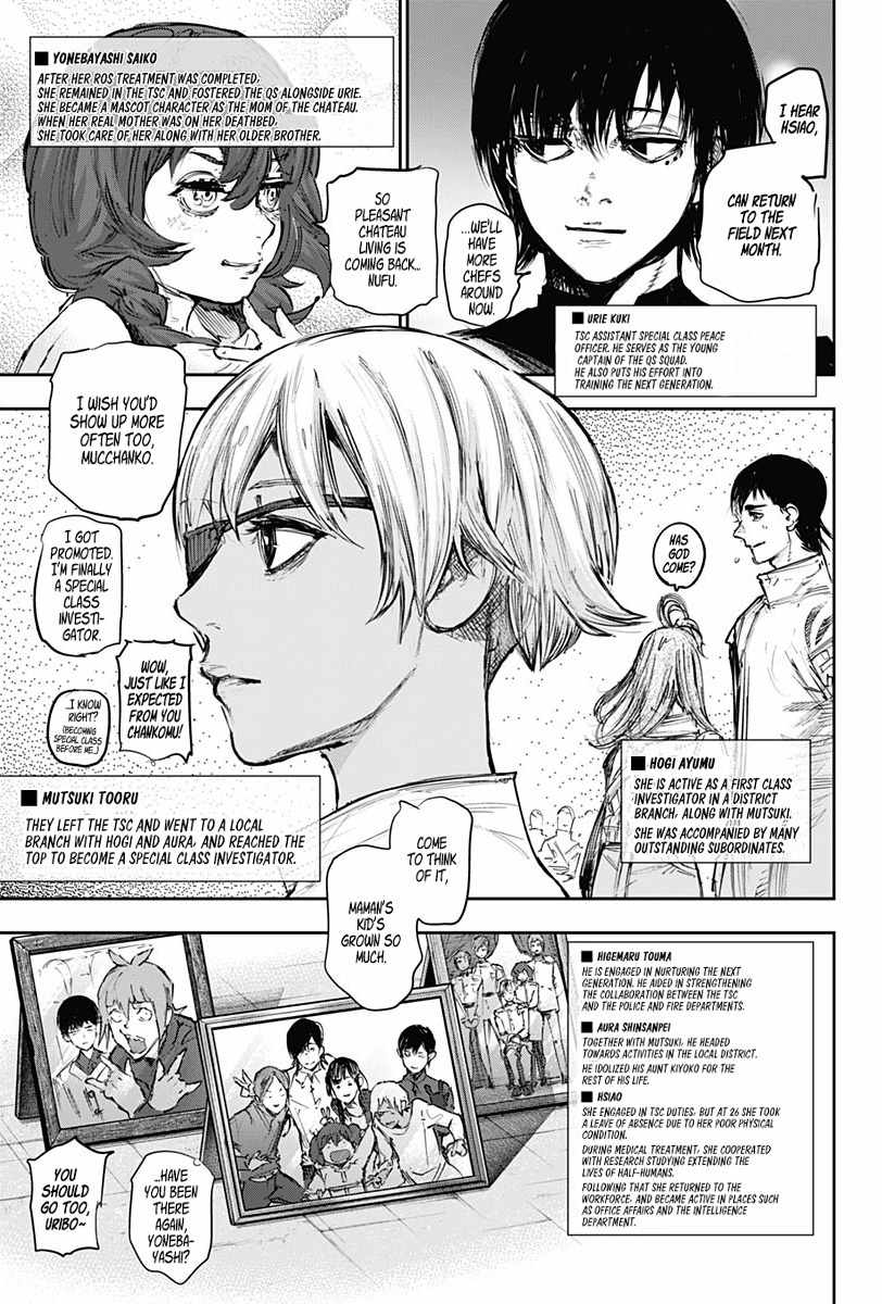 Tokyo Ghoul:re Chapter 179 page 21 - Chapter 179