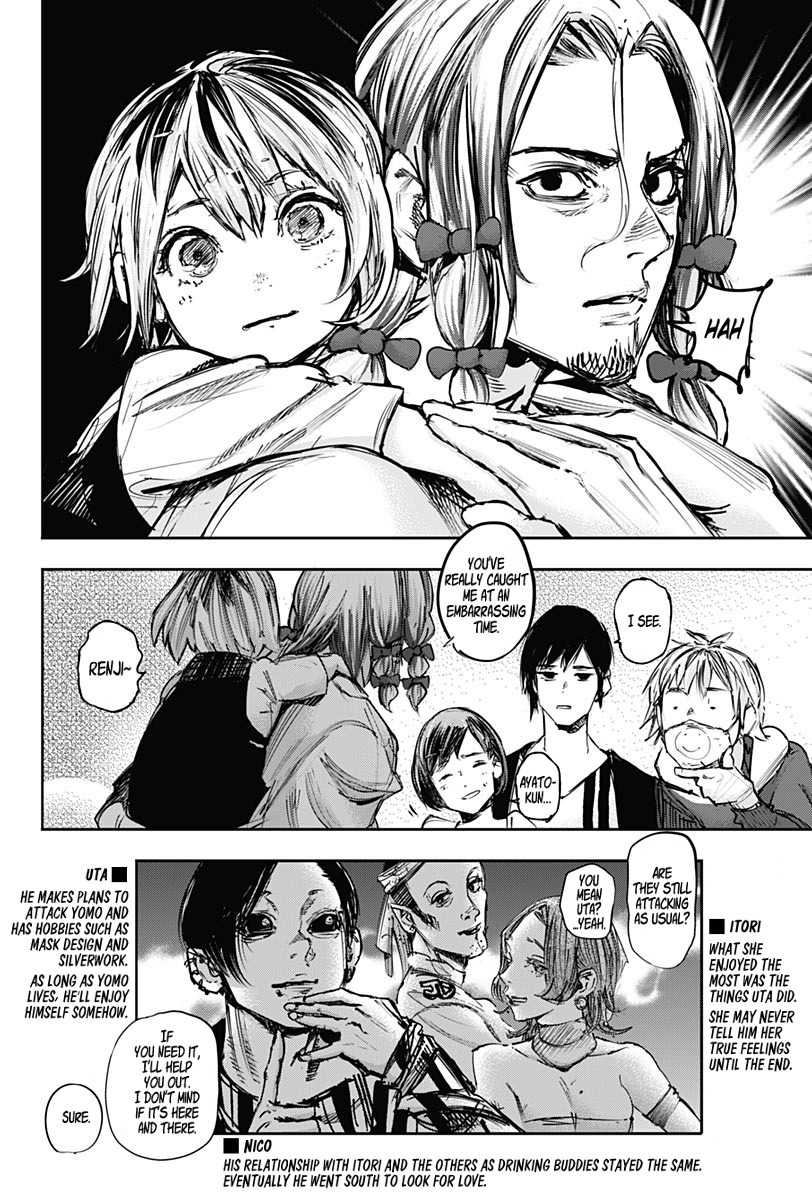 Tokyo Ghoul:re Chapter 179 page 24 - Chapter 179