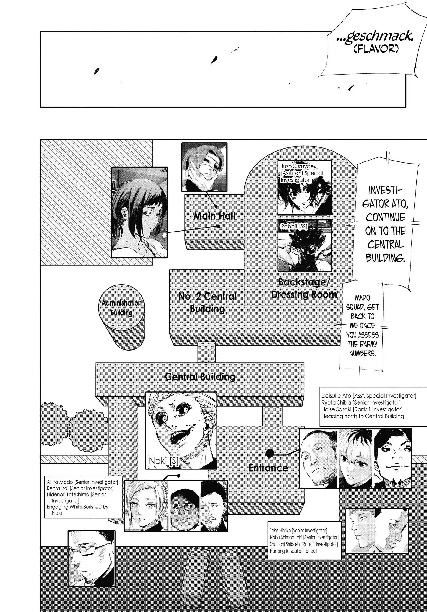 Tokyo Ghoul:re Chapter 20 page 2 - Chapter 20: Reload