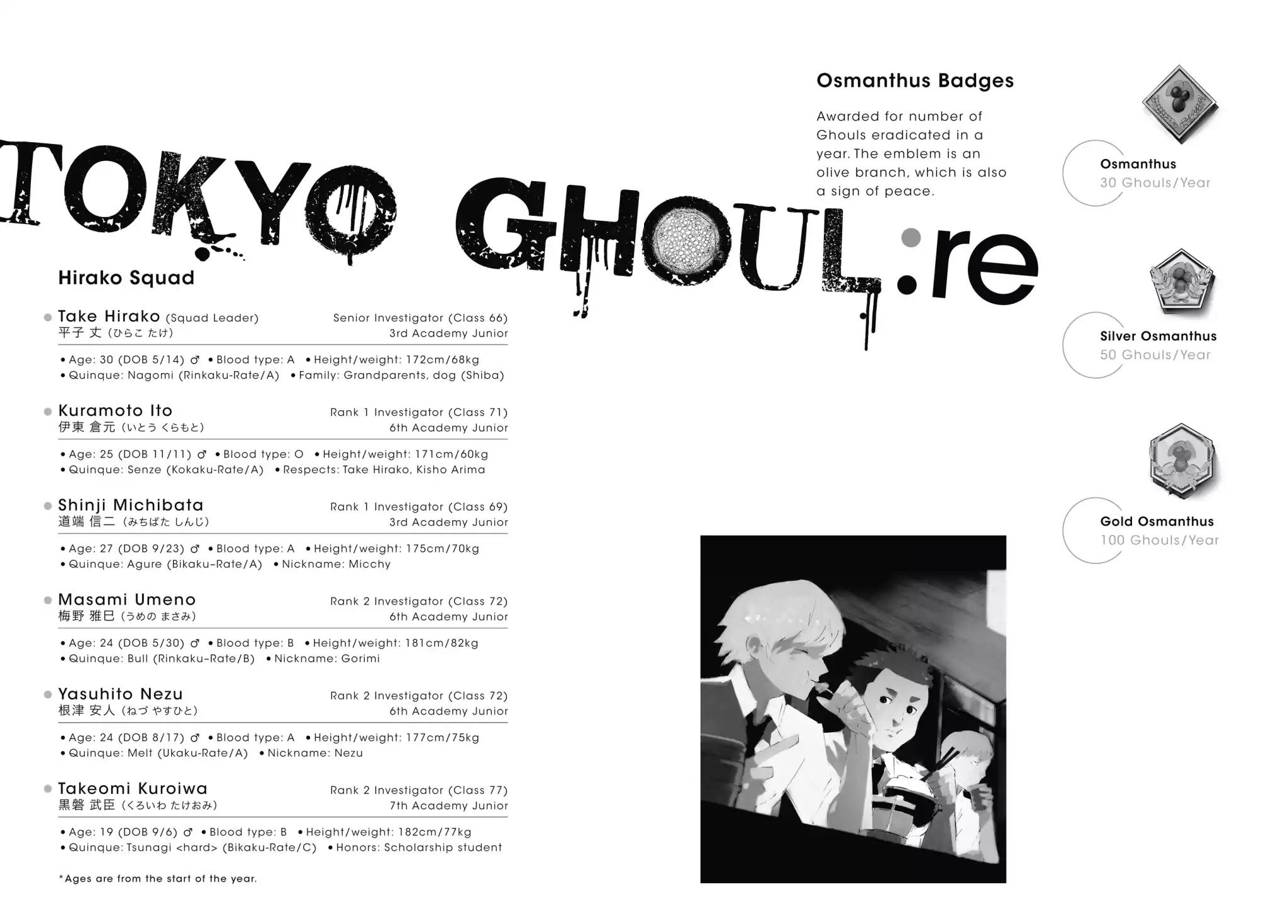Tokyo Ghoul:re Chapter 20 page 26 - Chapter 20: Reload
