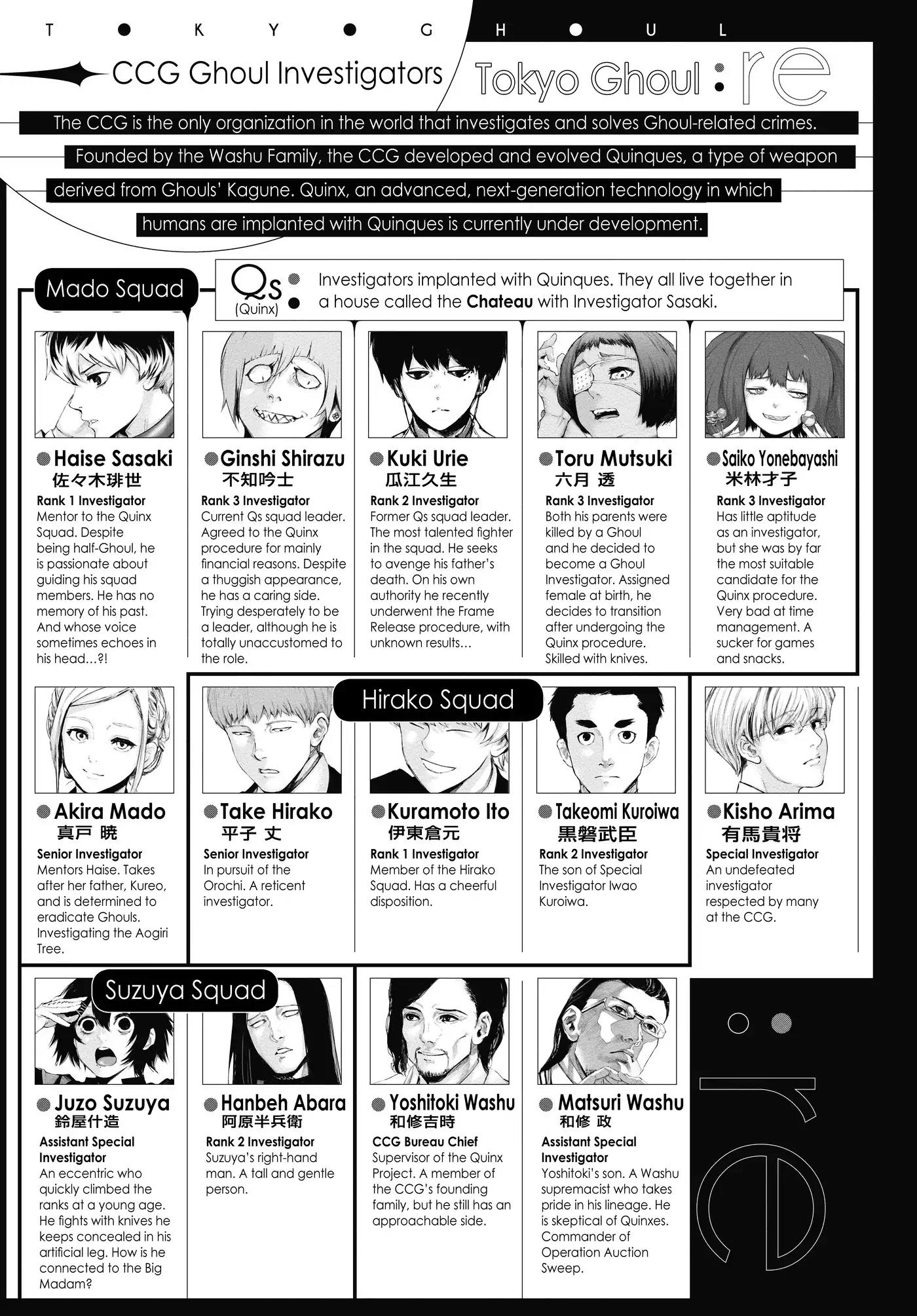 Tokyo Ghoul:re Chapter 21 page 6 - Chapter 21: Reel