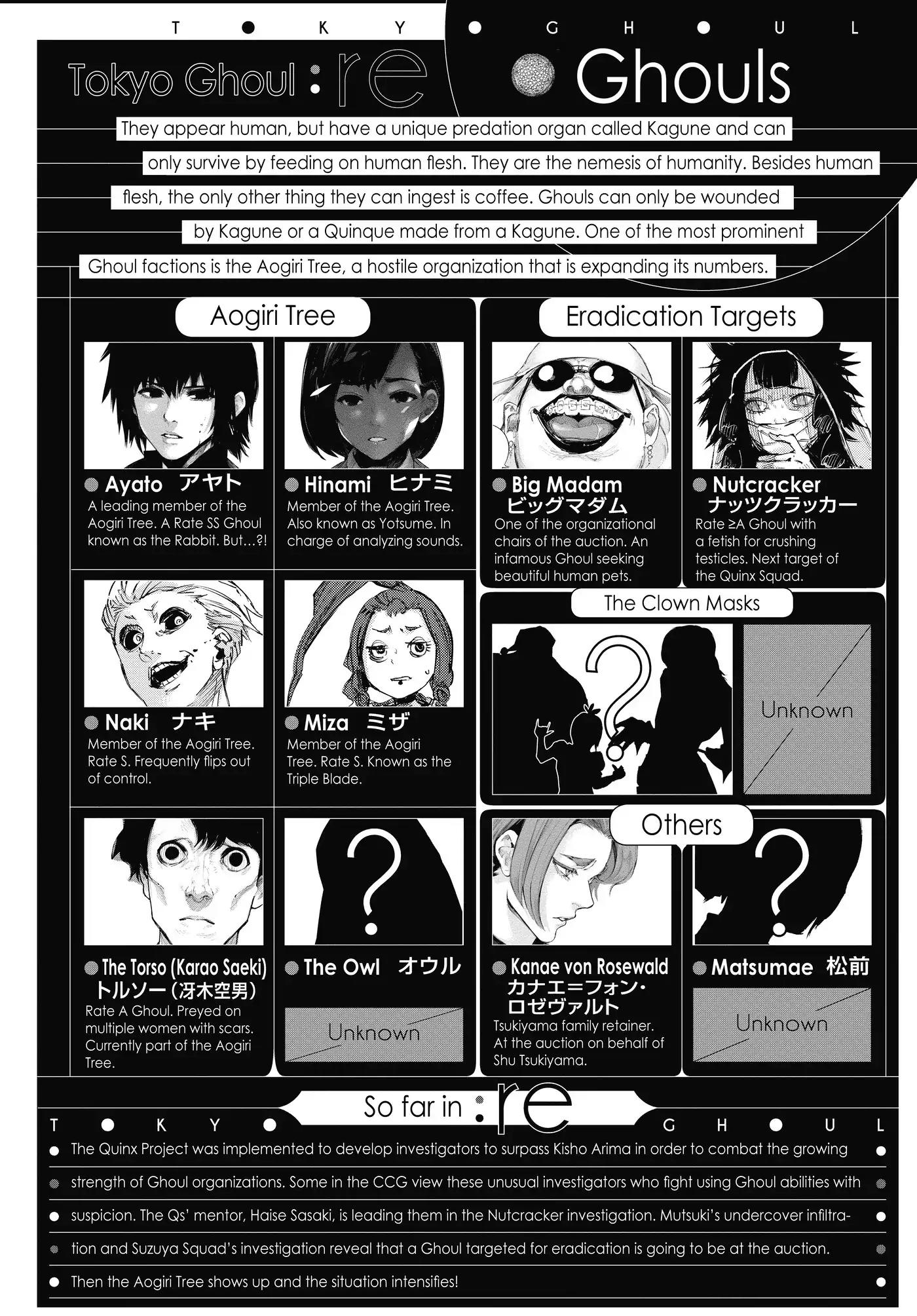 Tokyo Ghoul:re Chapter 21 page 7 - Chapter 21: Reel