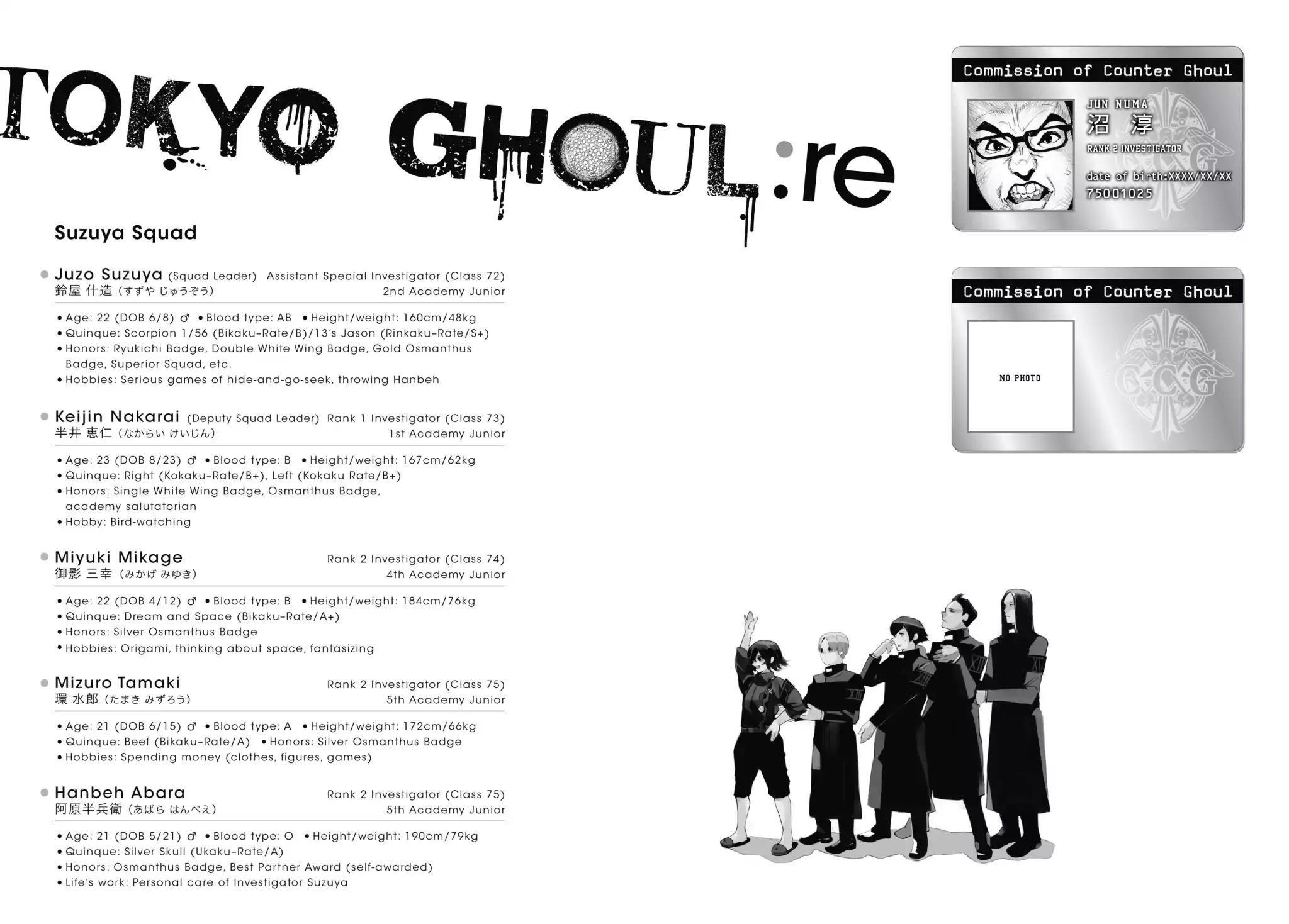 Tokyo Ghoul:re Chapter 31.5 page 34 - Vol.3 Side Story: Joker