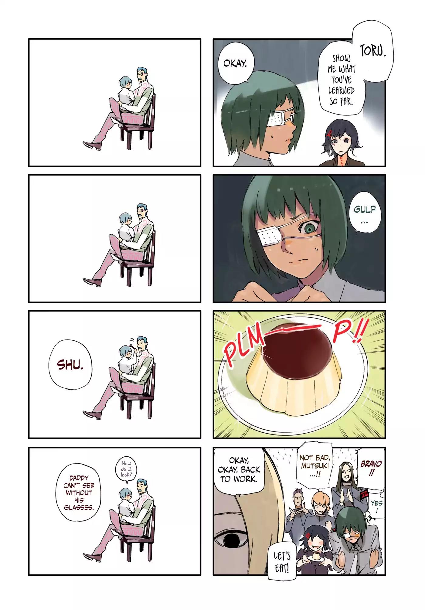 Tokyo Ghoul:re Chapter 31.6 page 4 - Chapter 31.6: Extra