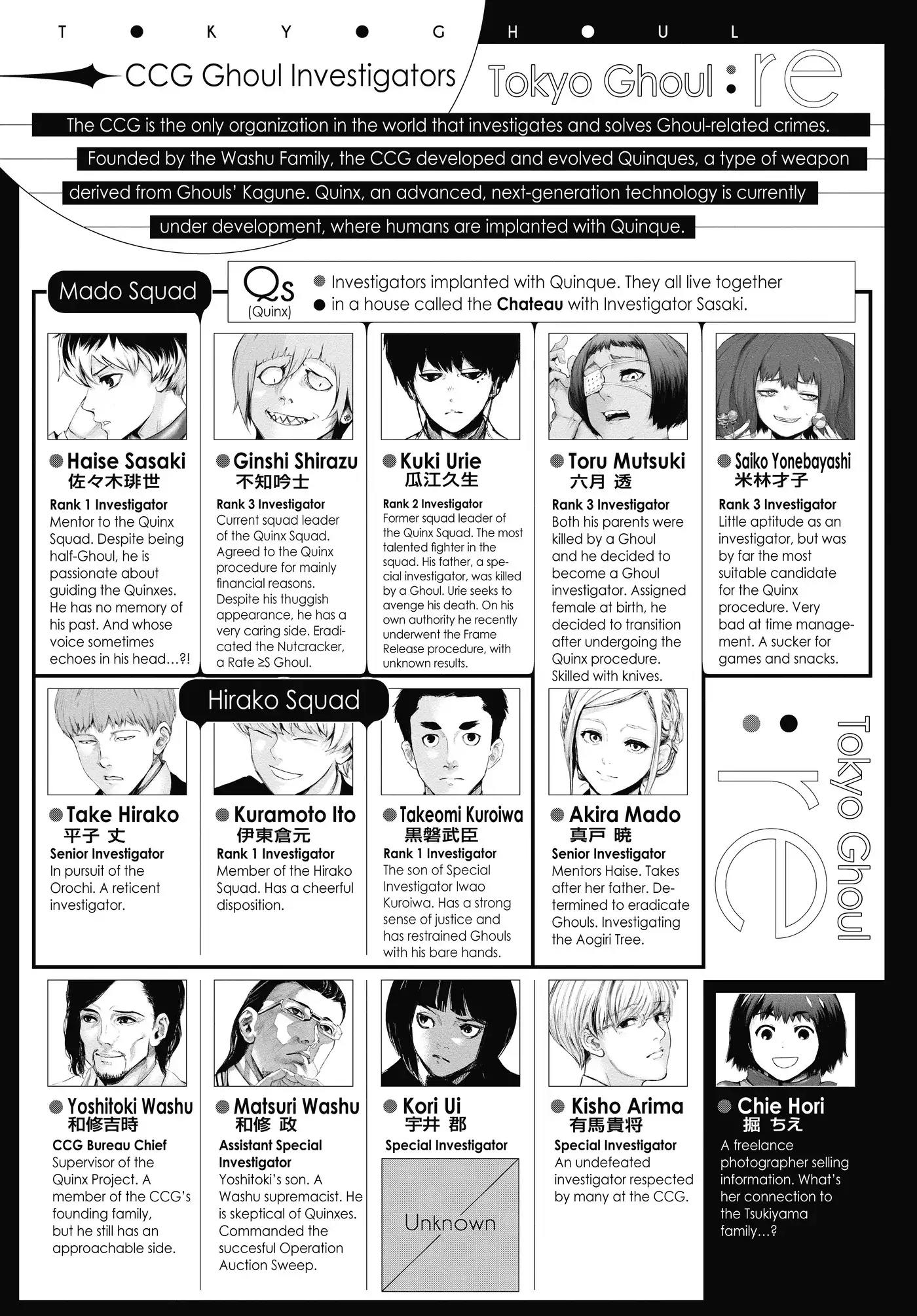 Tokyo Ghoul:re Chapter 31.6 page 6 - Chapter 31.6: Extra