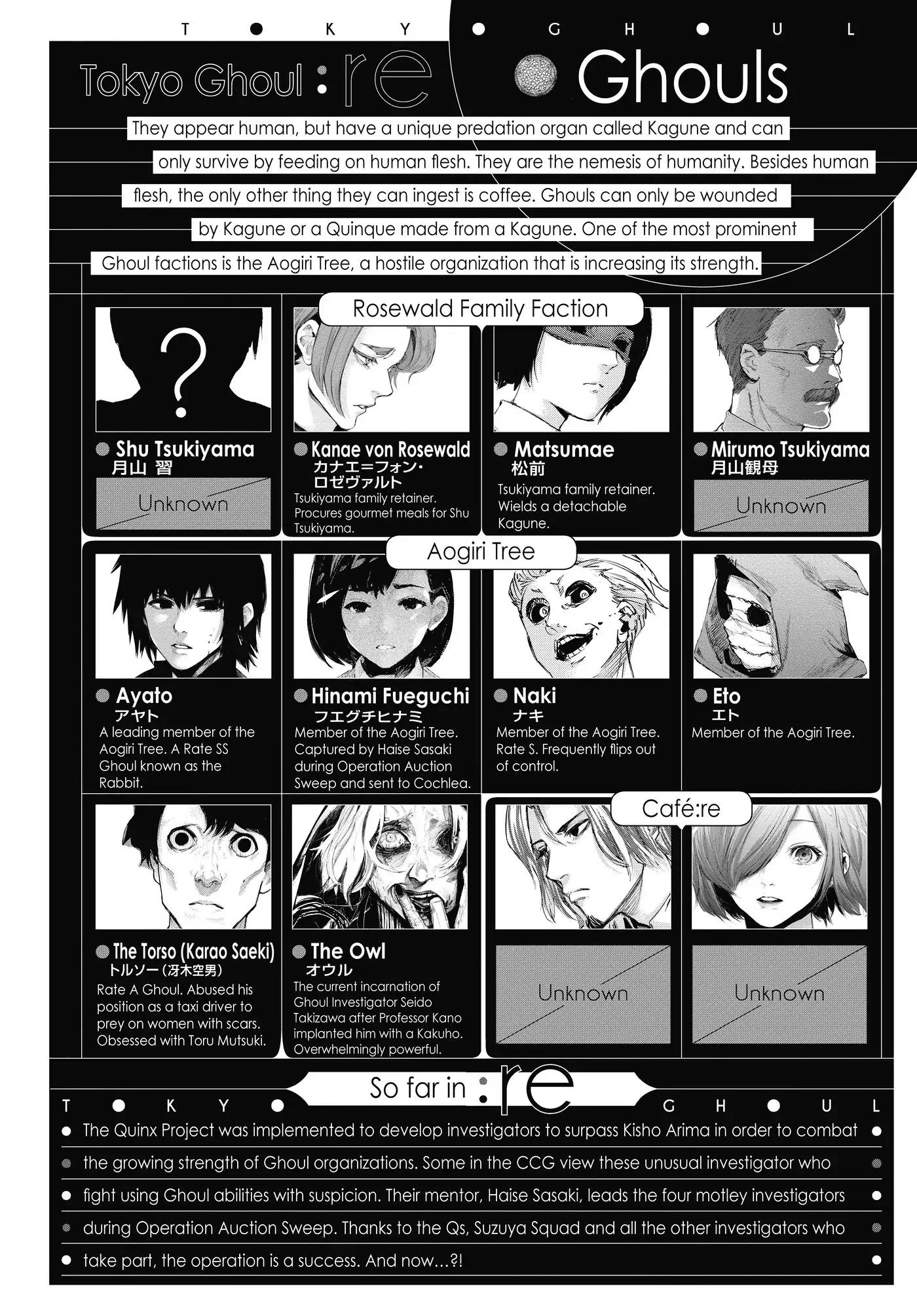 Tokyo Ghoul:re Chapter 31.6 page 7 - Chapter 31.6: Extra
