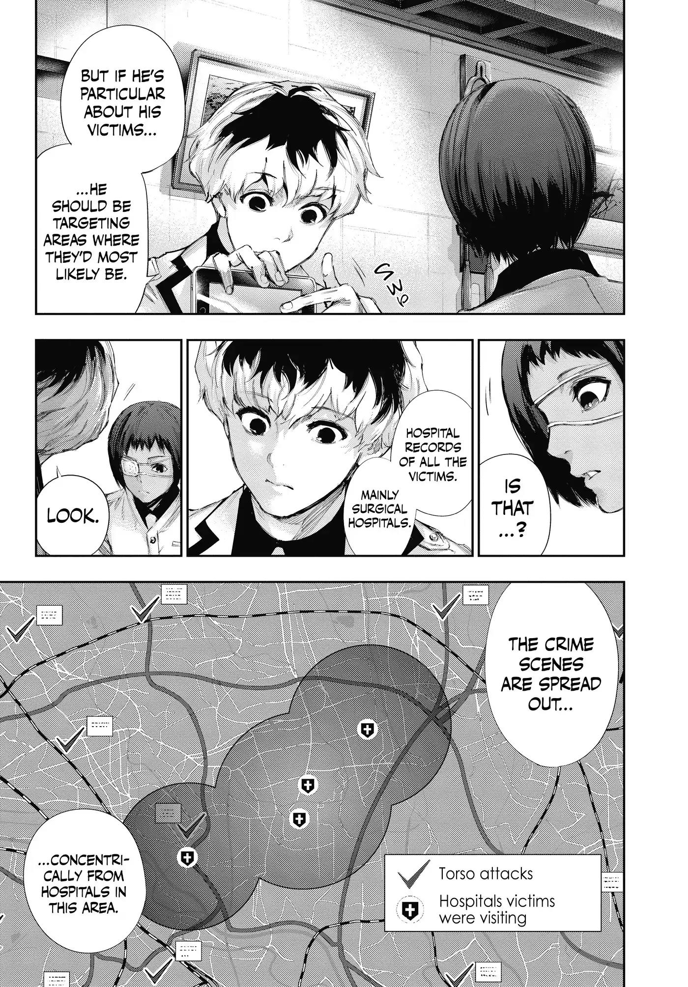 Tokyo Ghoul:re Chapter 4 page 13 - Chapter 4: Remit To See, Limit To See