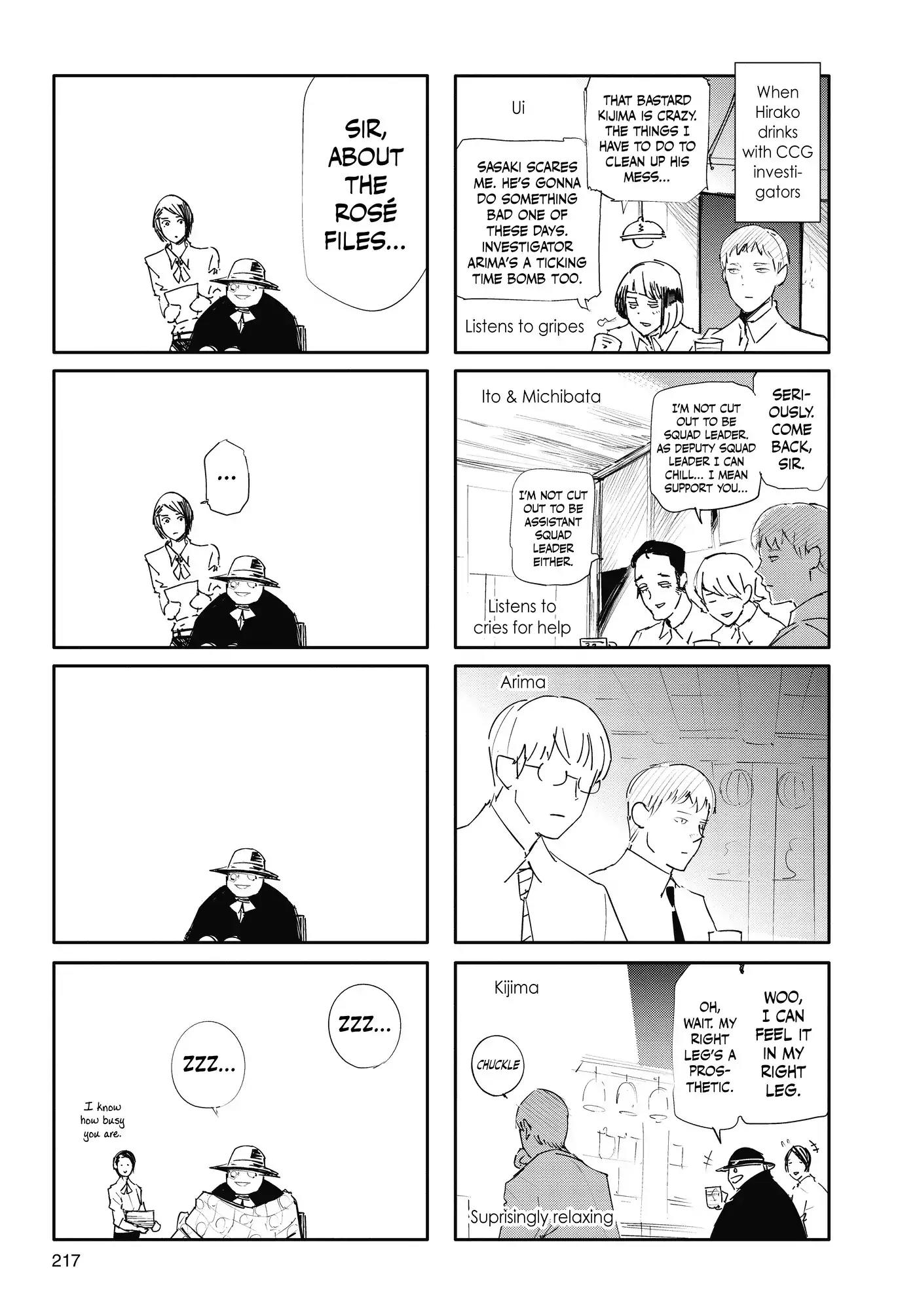 Tokyo Ghoul:re Chapter 41 page 22 - Chapter 41: Reface