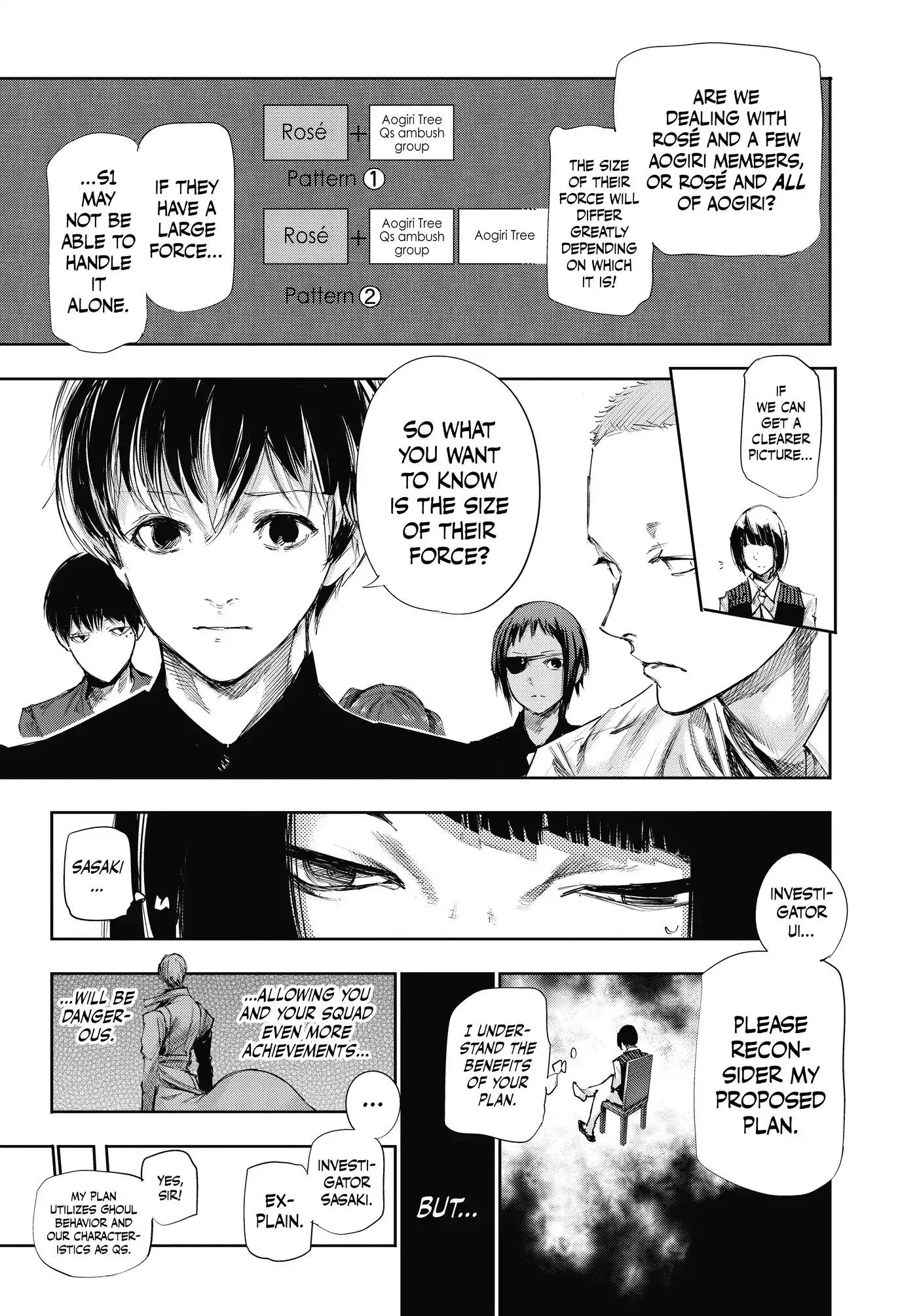 Tokyo Ghoul:re Chapter 42 page 20 - Chapter 42: Retort