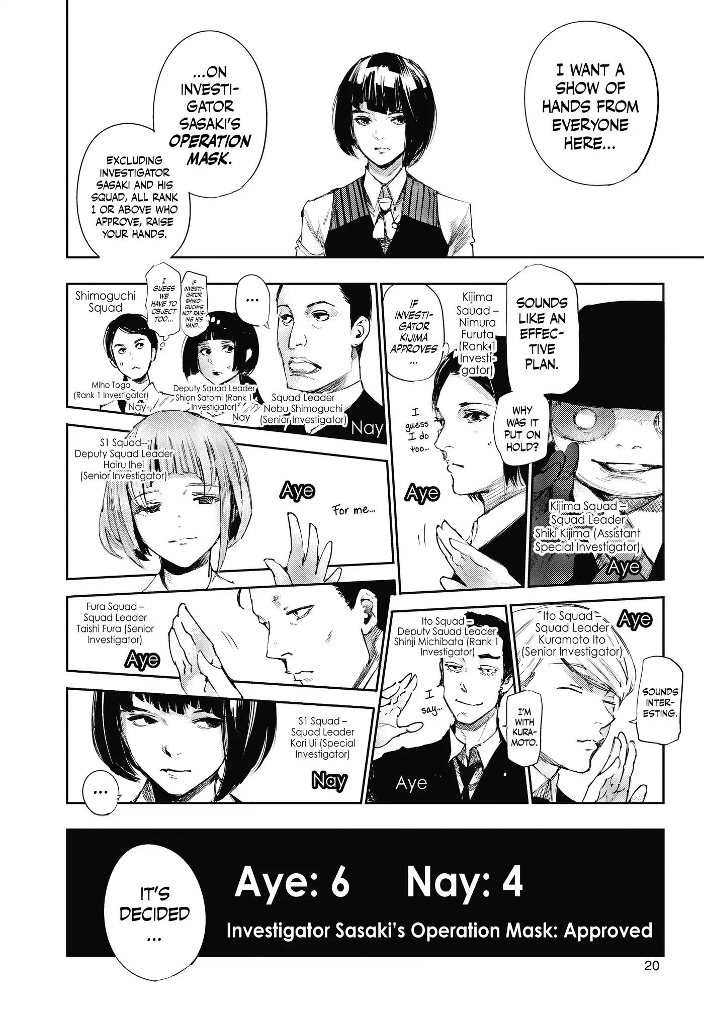 Tokyo Ghoul:re Chapter 42 page 21 - Chapter 42: Retort