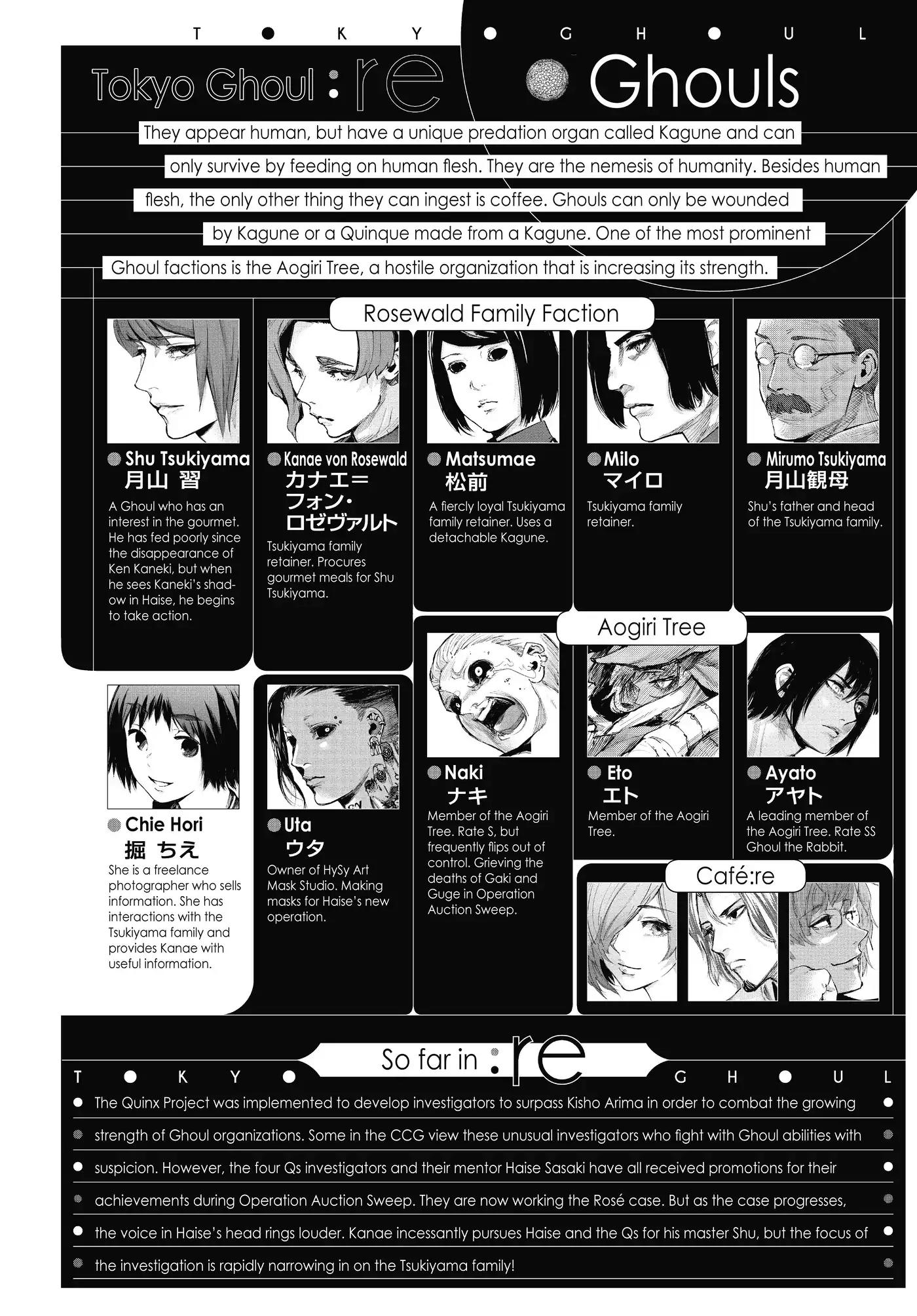 Tokyo Ghoul:re Chapter 42 page 5 - Chapter 42: Retort