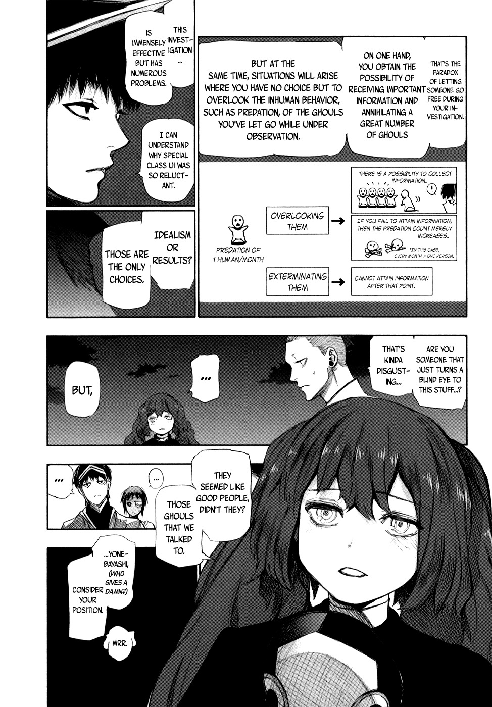 Tokyo Ghoul:re Chapter 43 page 15 - Chapter 43 : Revealing Sound