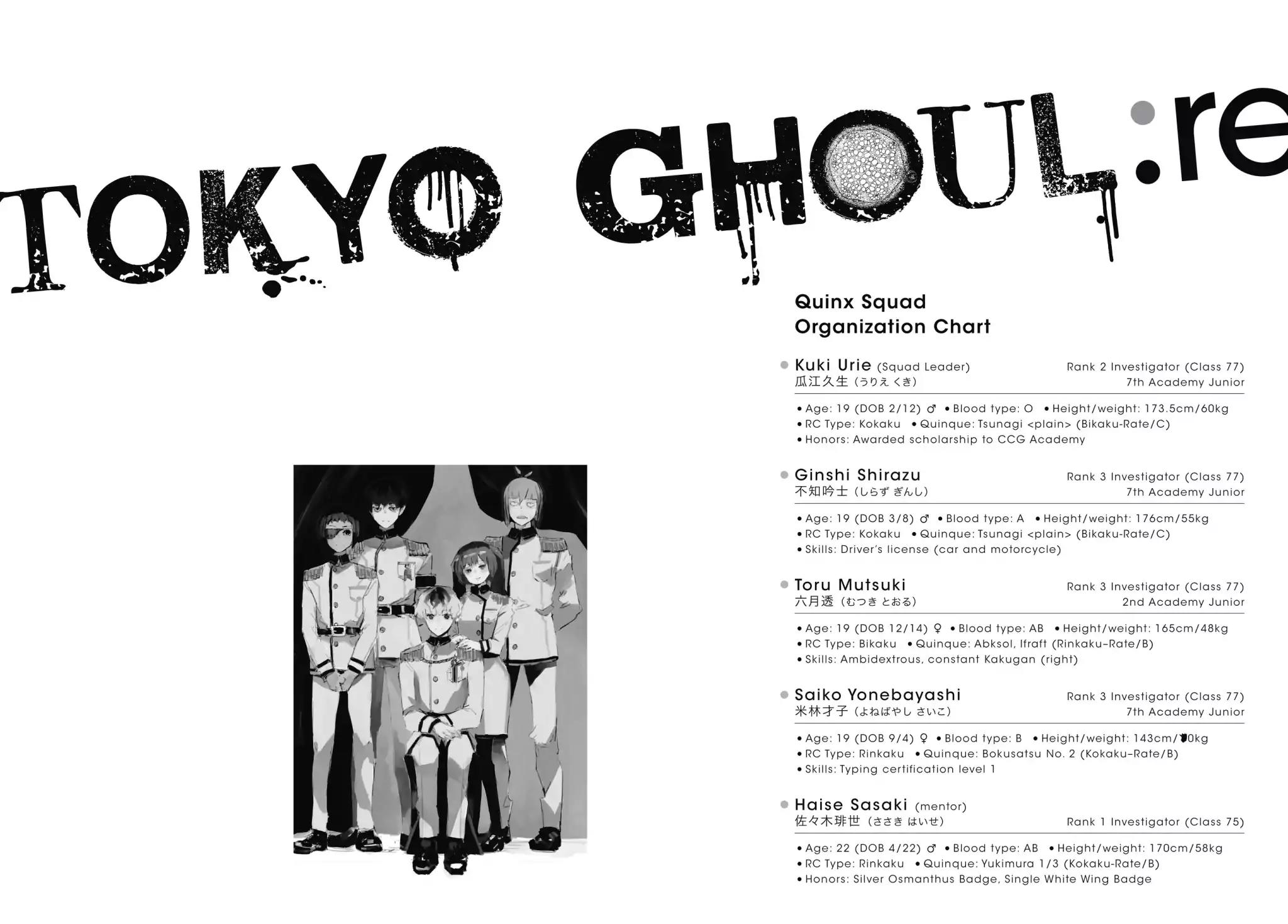 Tokyo Ghoul:re Chapter 9 page 25 - Chapter 9: Recreation