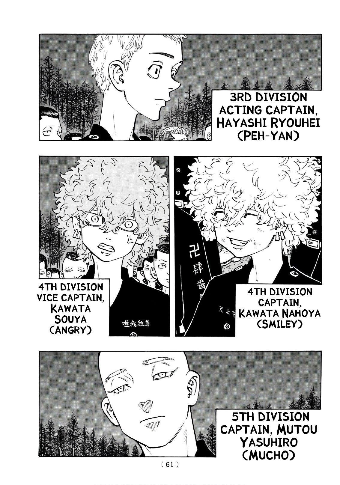 Tokyo Manji Revengers Chapter 130 page 6 - Chapter 130: pep party