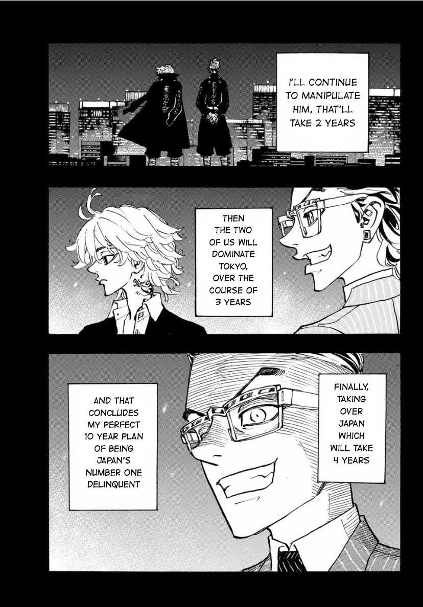 Tokyo Manji Revengers Chapter 183 page 8 - Chapter 183: Lay The Plan