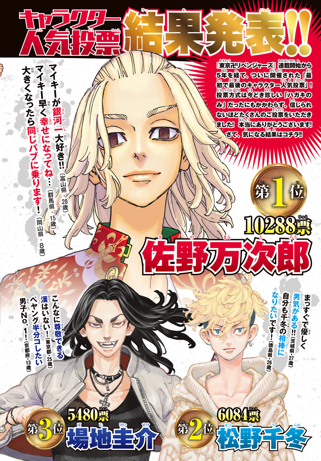 Tokyo Manji Revengers Chapter 274 page 3 - Chapter 274: No Holding Back