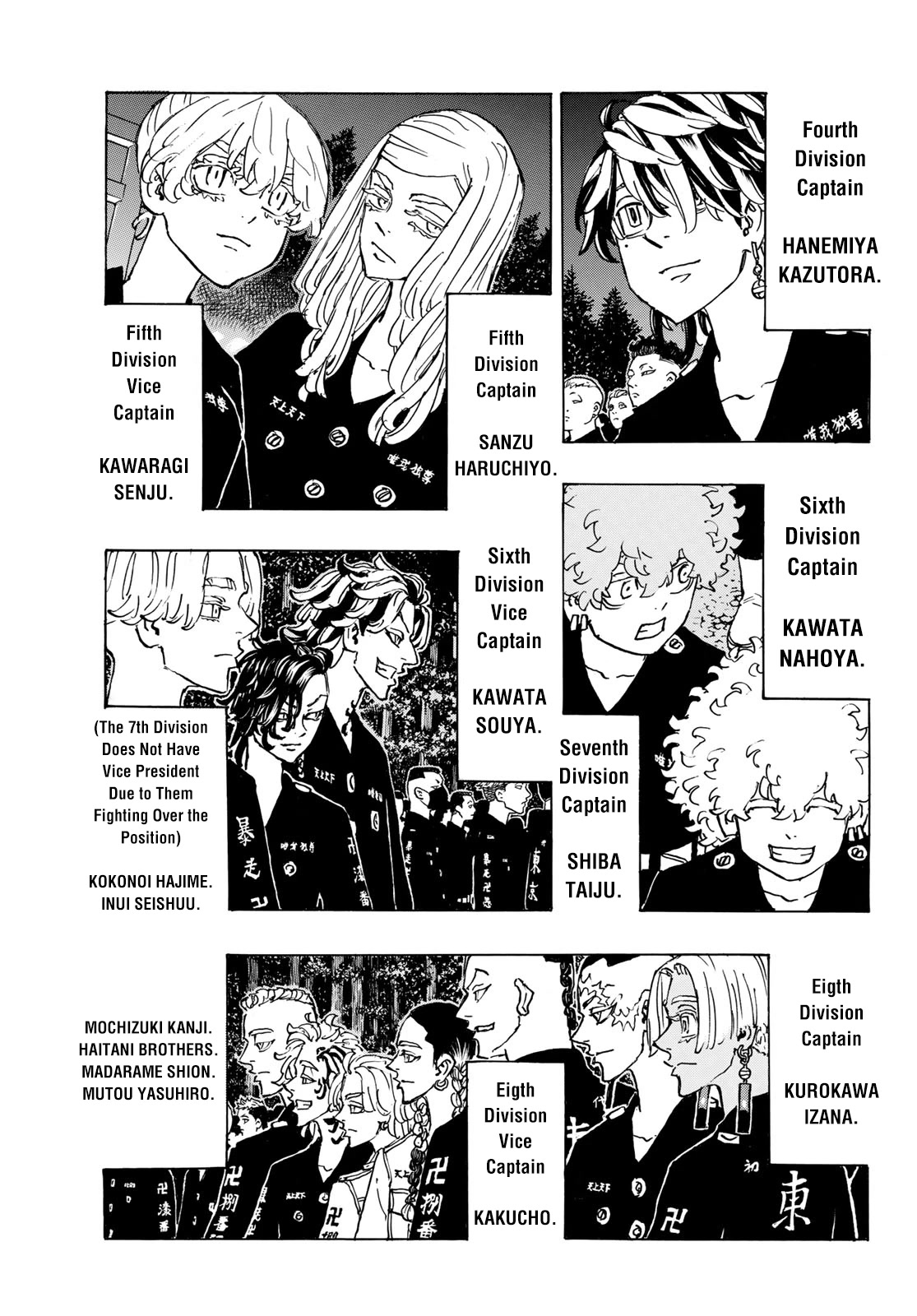 Tokyo Manji Revengers Chapter 277 page 15 - Chapter 277: At Last