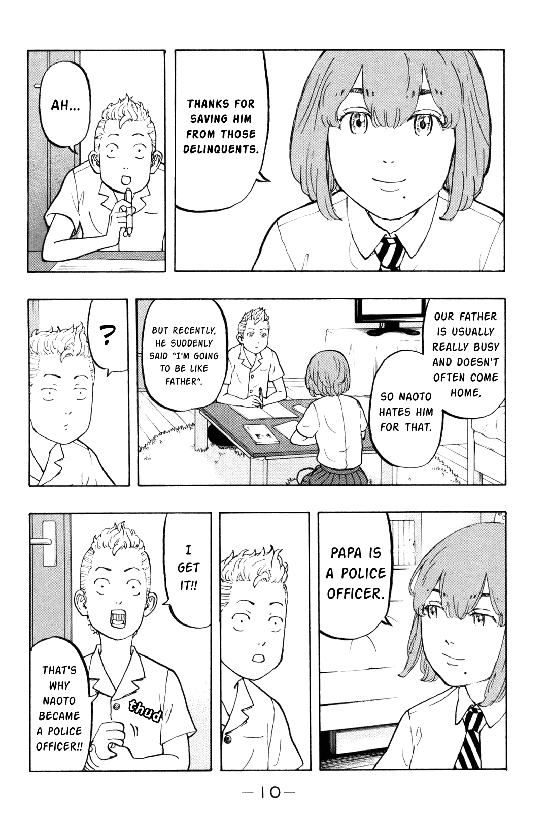 Tokyo Manji Revengers Chapter 6 page 13 - Chapter 6: Return