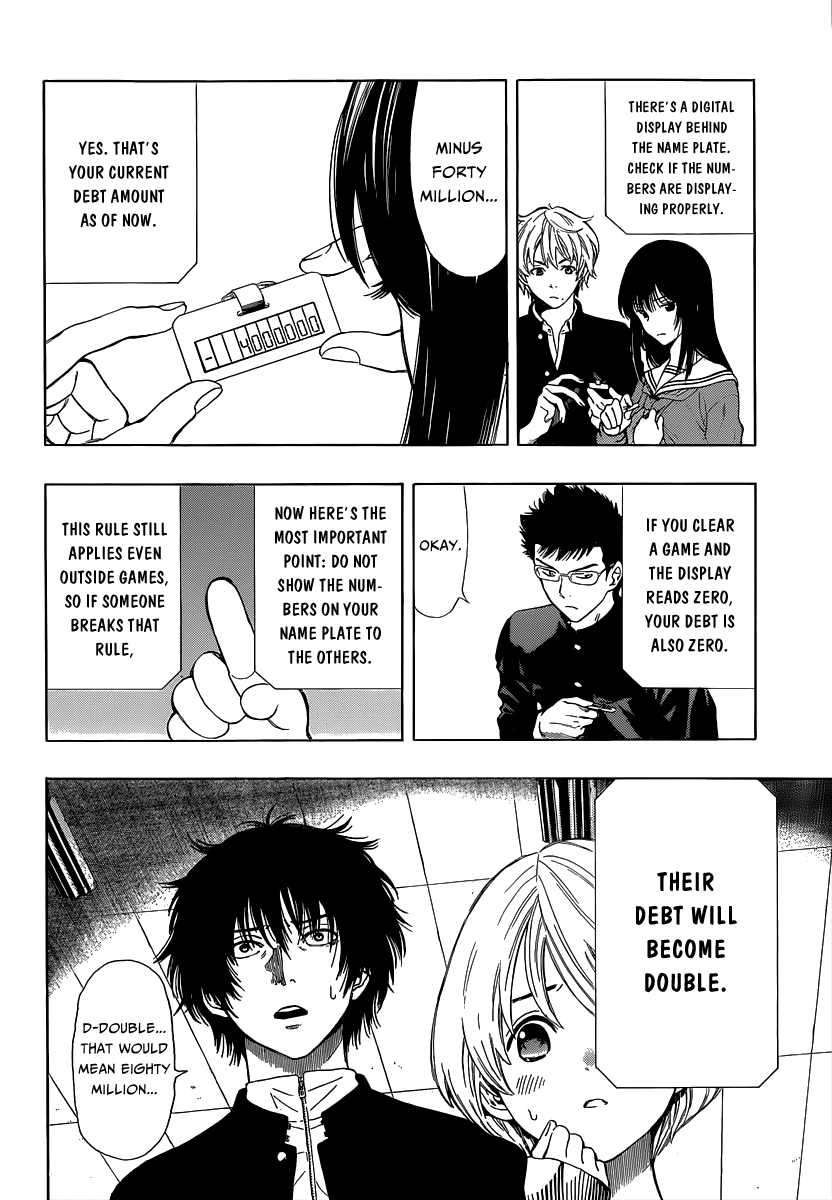 Tomodachi Game Chapter 1 page 48 - Chapter 1: Huh? Is Yuuichi-Kun Doubting His Friends?
