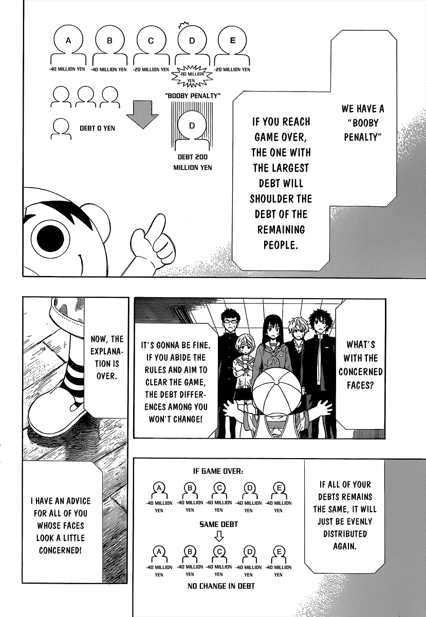 Tomodachi Game Chapter 1 page 54 - Chapter 1: Huh? Is Yuuichi-Kun Doubting His Friends?