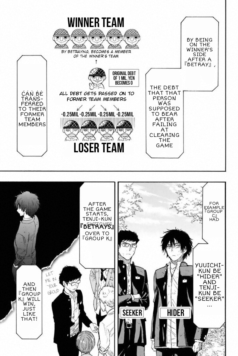 Tomodachi Game Chapter 14 page 14 - Chapter 14: Waiting and Waiting and Waiting... the Game Where You Wait Foreve...
