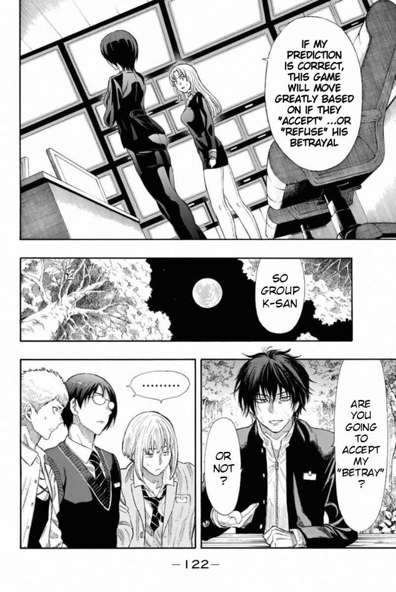 Tomodachi Game Chapter 16 page 4 - Chapter 16: Hurry Up and "Betray" Already
