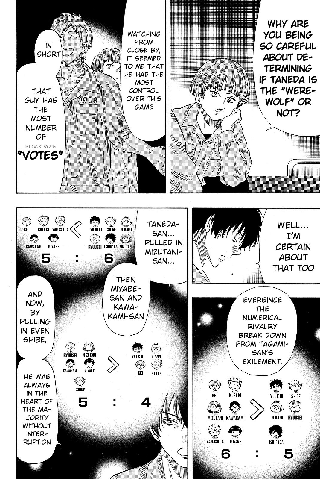 Tomodachi Game Chapter 42 page 8 - Chapter 42: We Never Imagined Something Like This to Happen