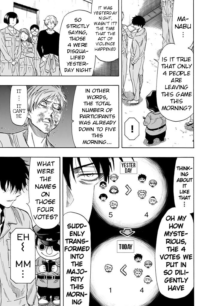 Tomodachi Game Chapter 44 page 29 - Chapter 44: Your Exile is Determined Here