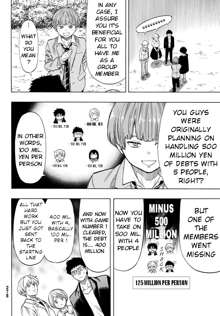 Tomodachi Game Chapter 48 page 6 - Chapter 48: Go Increase Your Savings