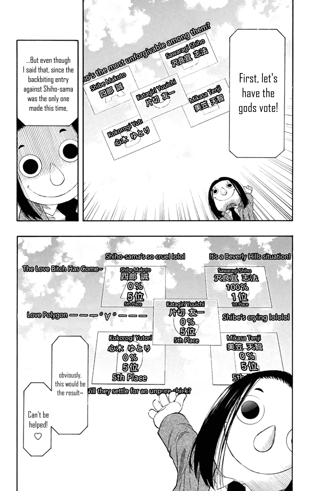 Tomodachi Game Chapter 5 page 9 - Chapter 5: I'm Sure You Gys Have Much to Say, Don't 'cha..?