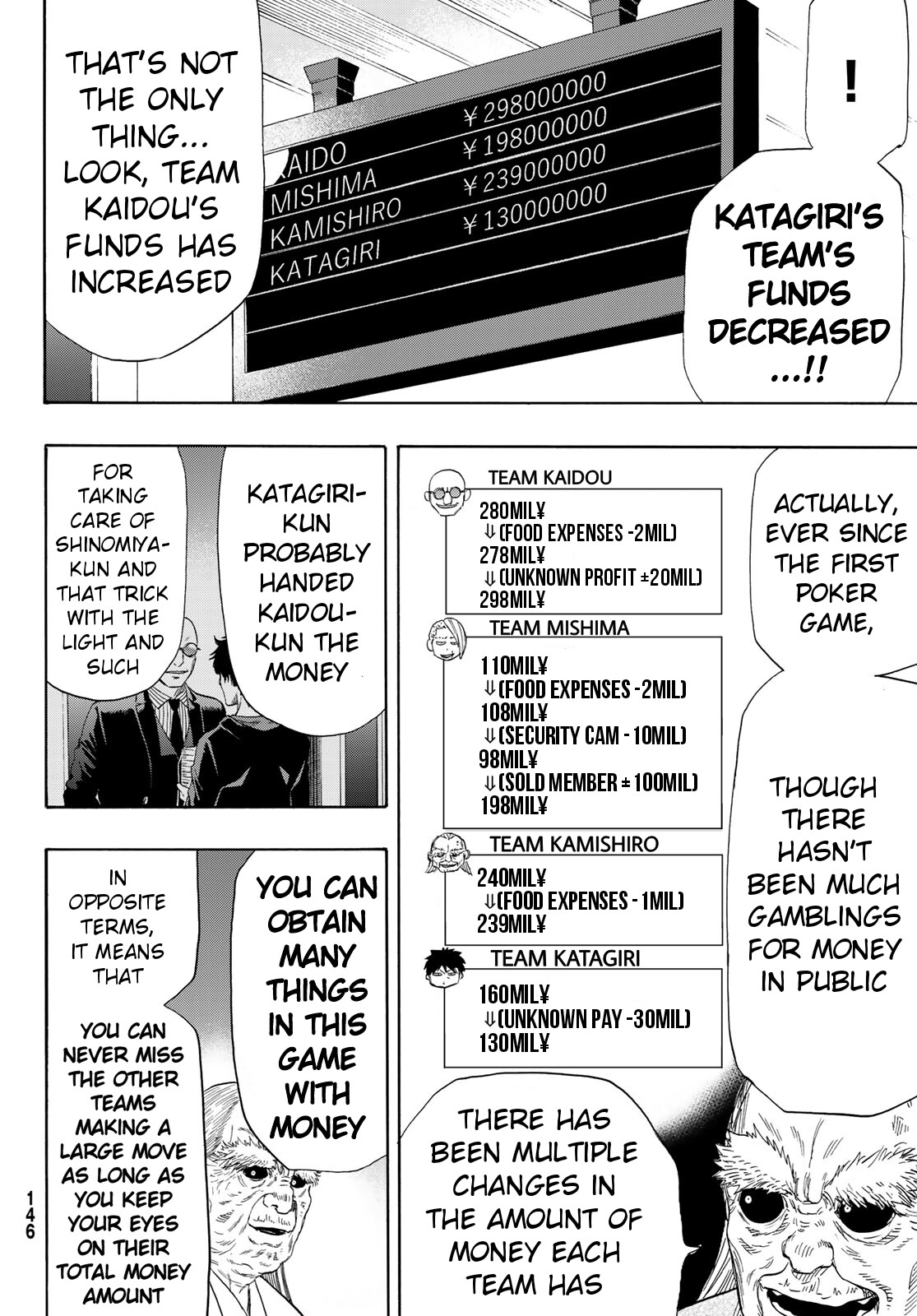 Tomodachi Game Chapter 55 page 12 - Chapter 55: Everyone Might Follow Along