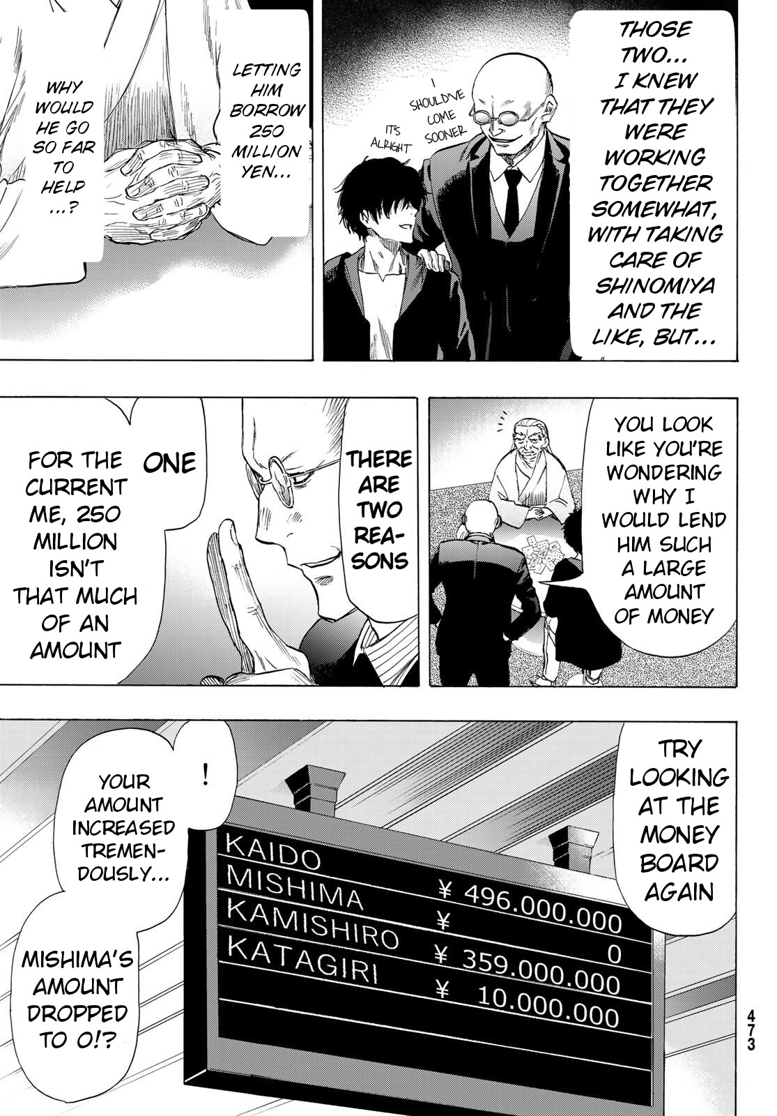 Tomodachi Game Chapter 58 page 5 - Chapter 58: "You Think You Won?"