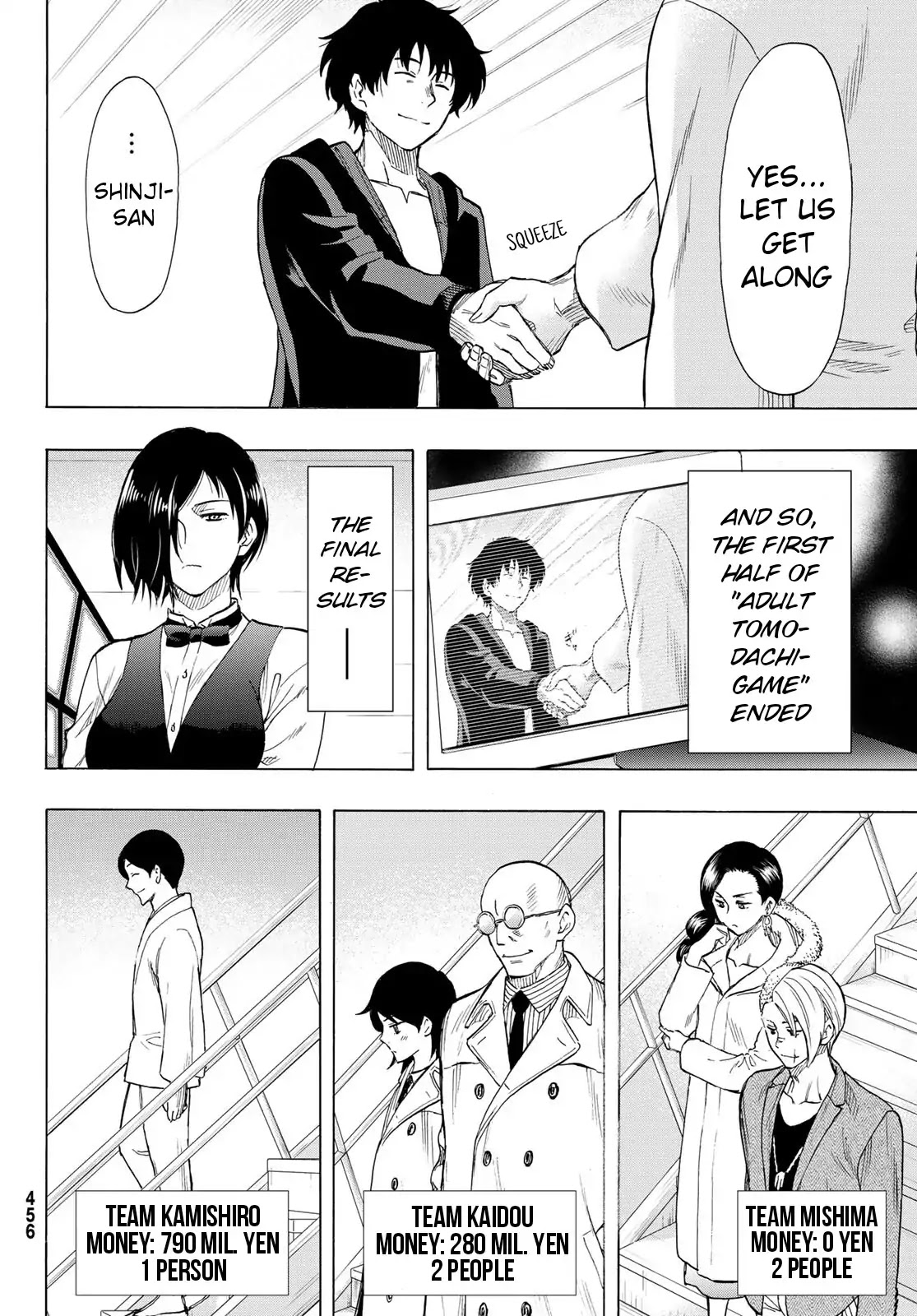 Tomodachi Game Chapter 66 page 20 - Chapter 66: "I'm Going to Have You Guys"