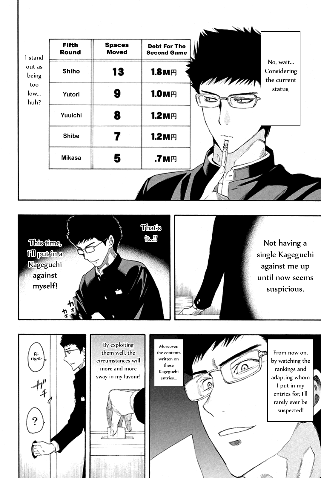 Tomodachi Game Chapter 7 page 10 - Chapter 7: Shibe, Is This Legit?