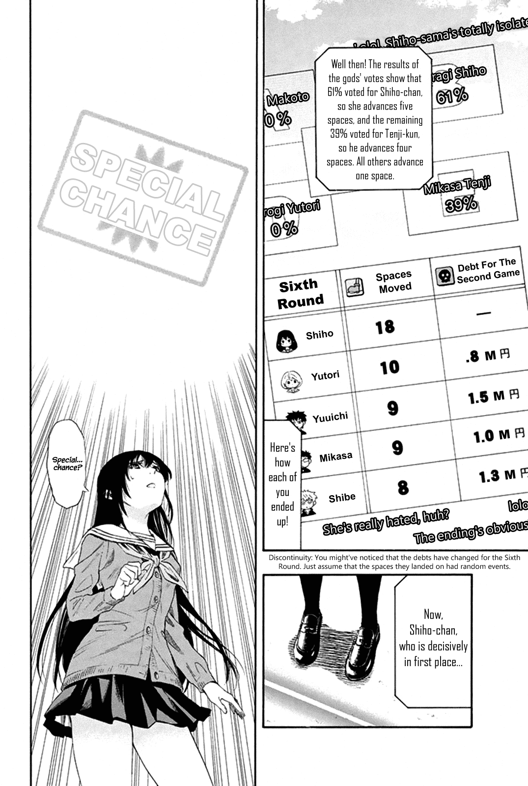 Tomodachi Game Chapter 7 page 24 - Chapter 7: Shibe, Is This Legit?