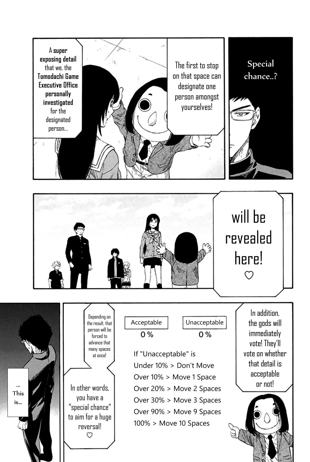 Tomodachi Game Chapter 7 page 25 - Chapter 7: Shibe, Is This Legit?