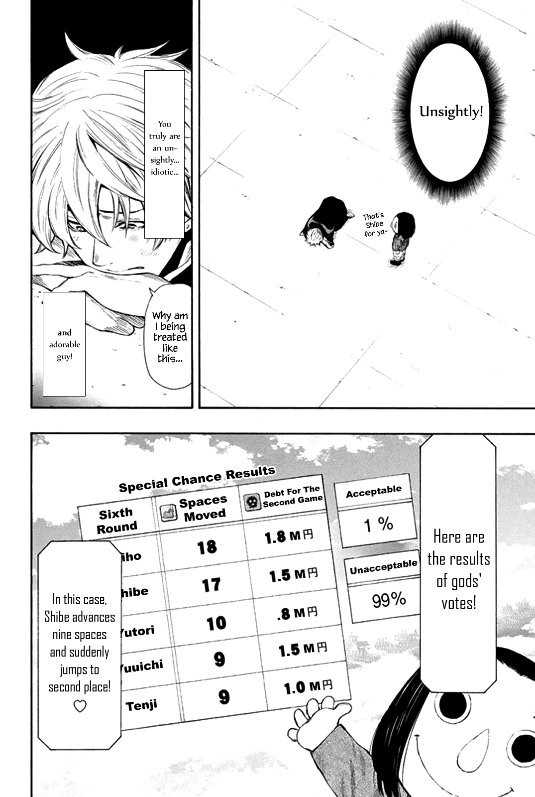 Tomodachi Game Chapter 7 page 39 - Chapter 7: Shibe, Is This Legit?